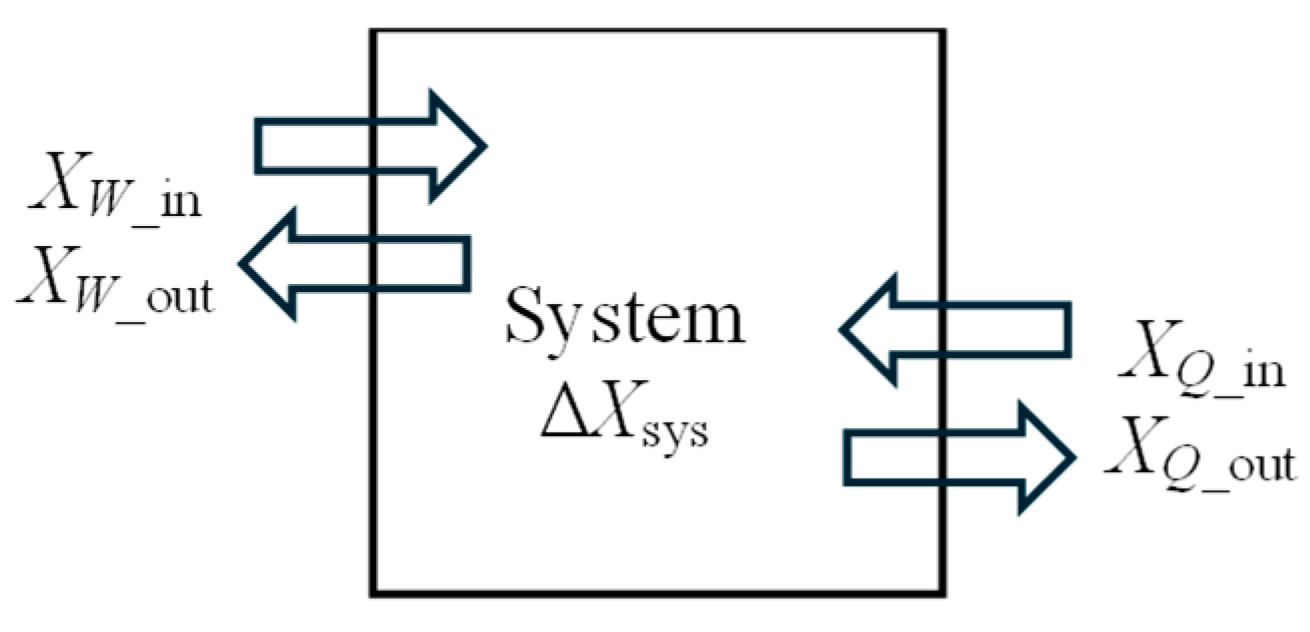 Entropy 27 00943 g001