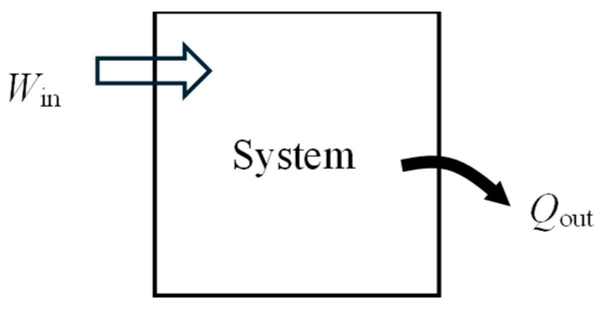 Entropy 27 00943 g002