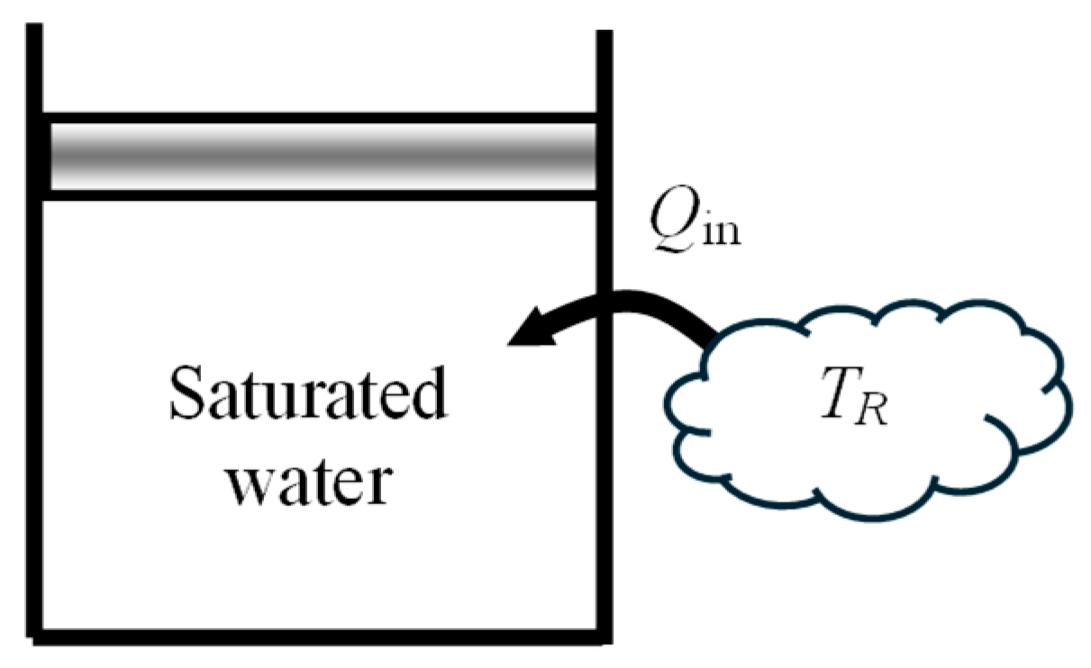 Entropy 27 00943 g003