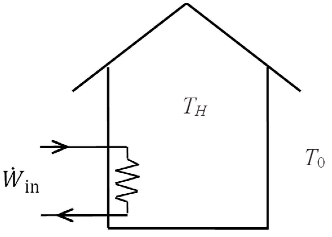 Entropy 27 00943 g005
