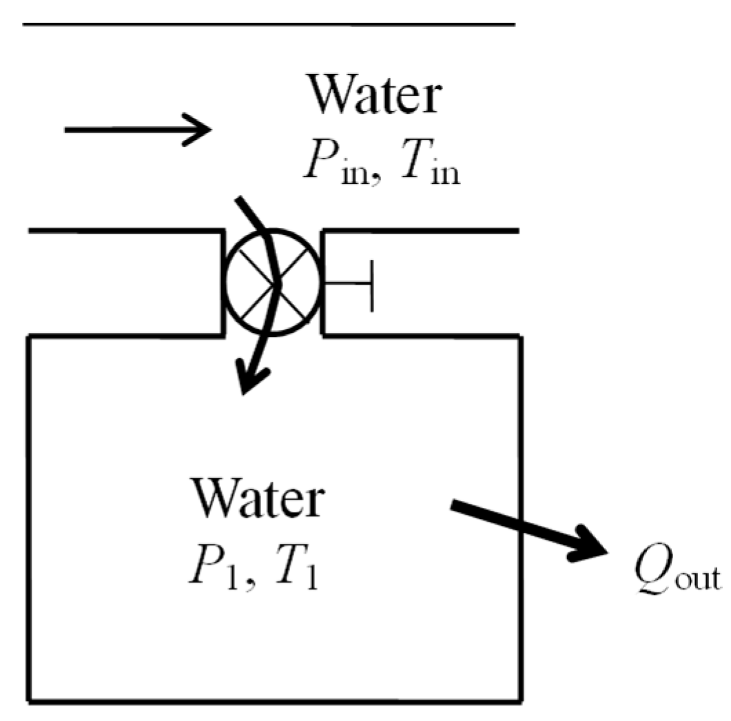 Entropy 27 00943 g006