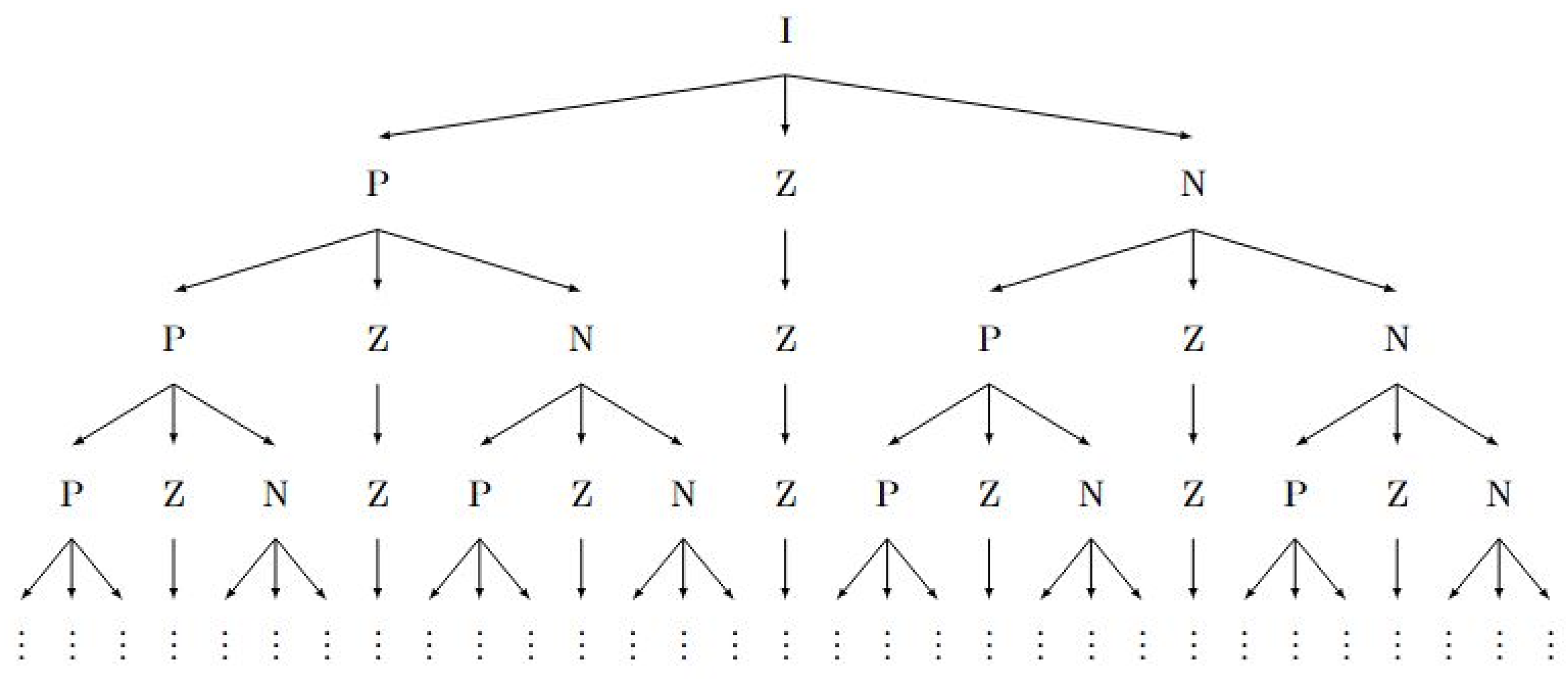 Entropy 27 00945 g001