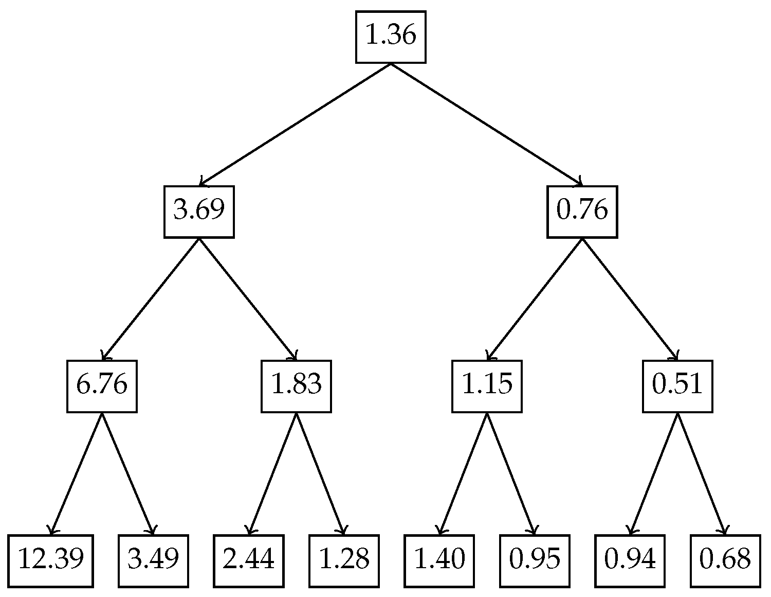 Entropy 27 00945 g004