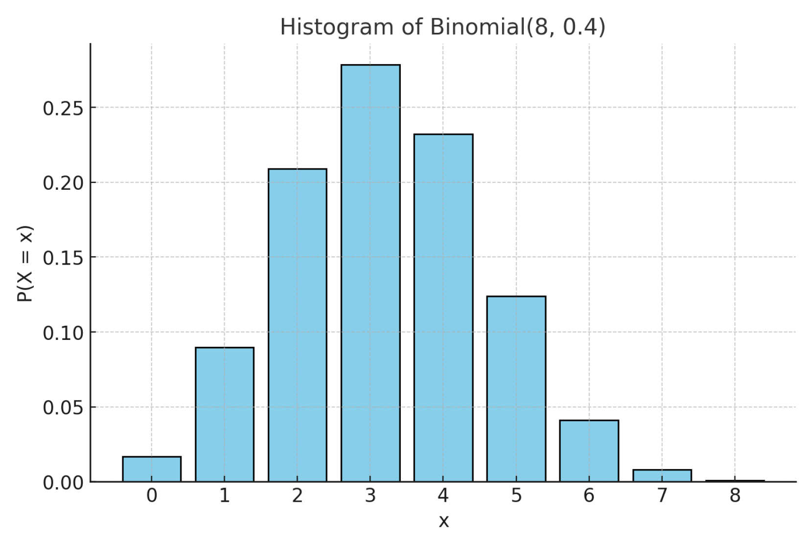 Entropy 27 00945 g005
