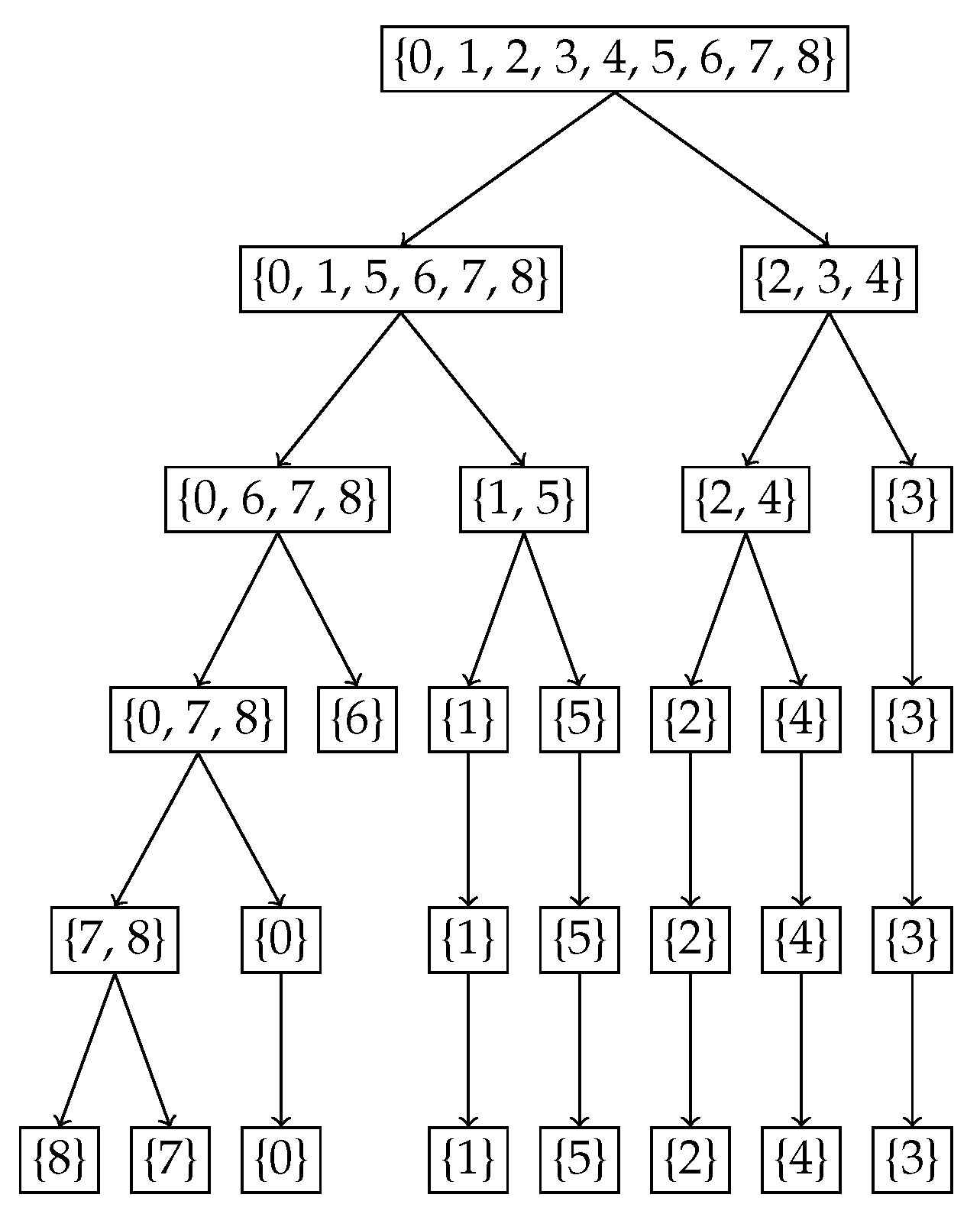 Entropy 27 00945 g006