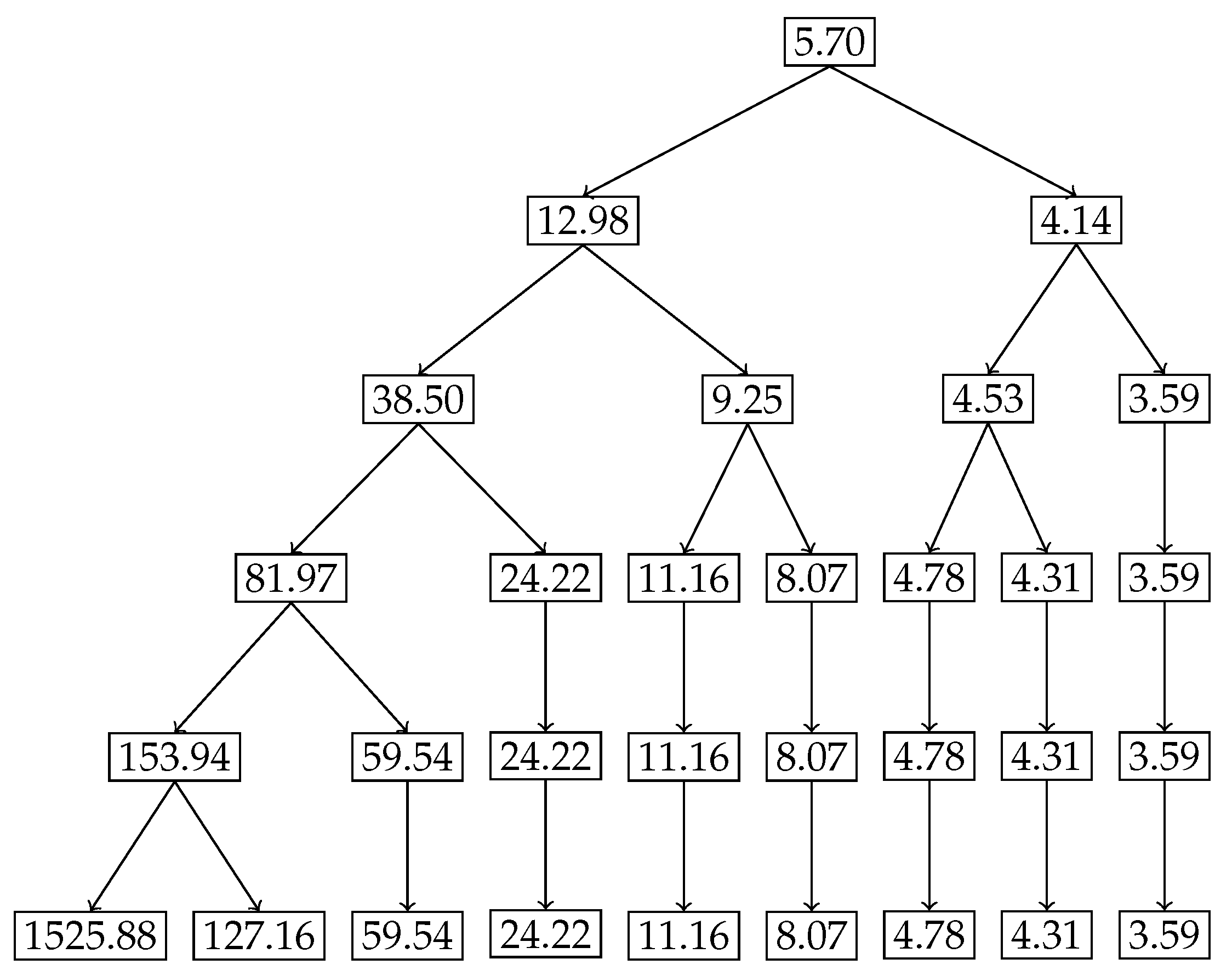 Entropy 27 00945 g007