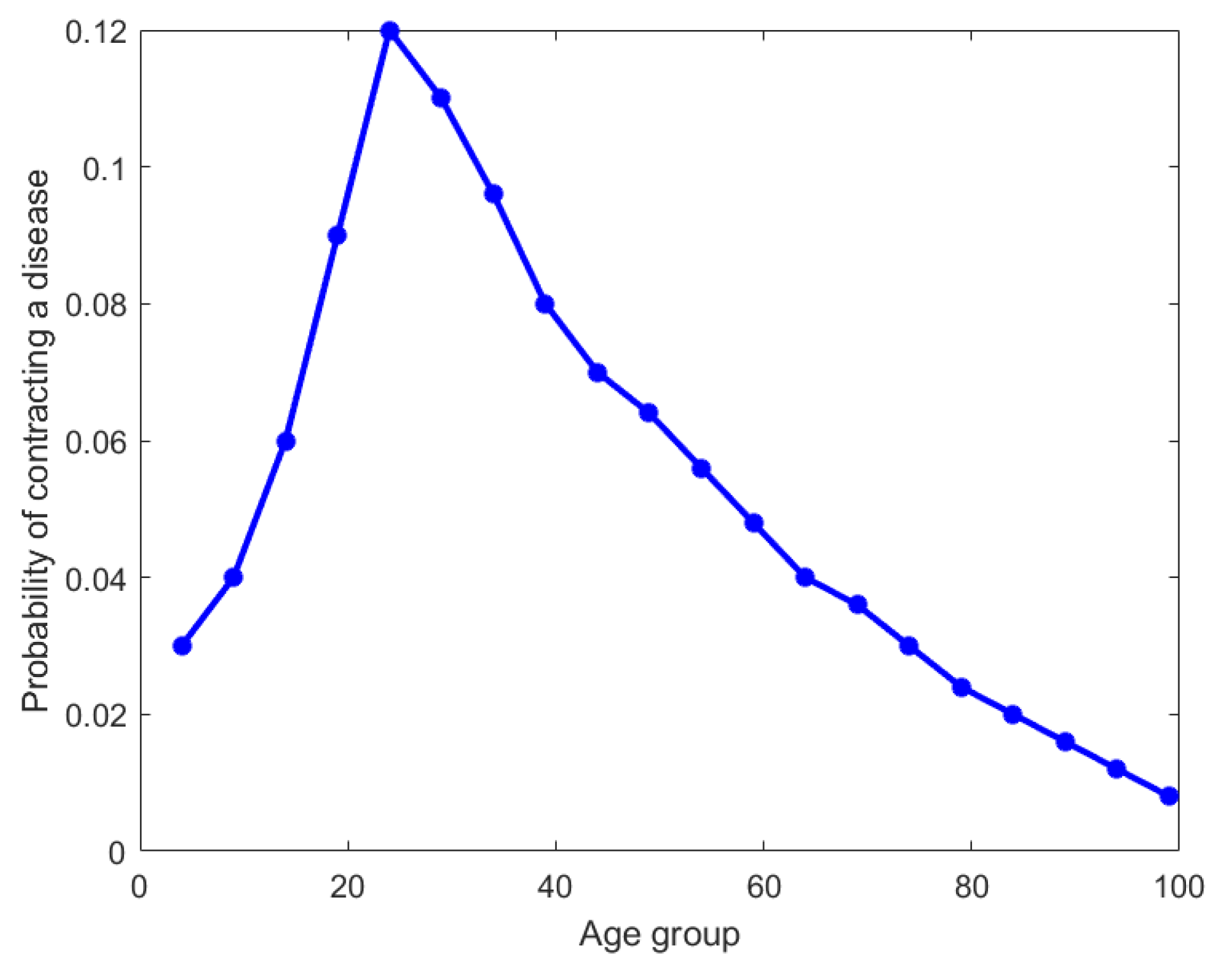 Entropy 27 00945 g008