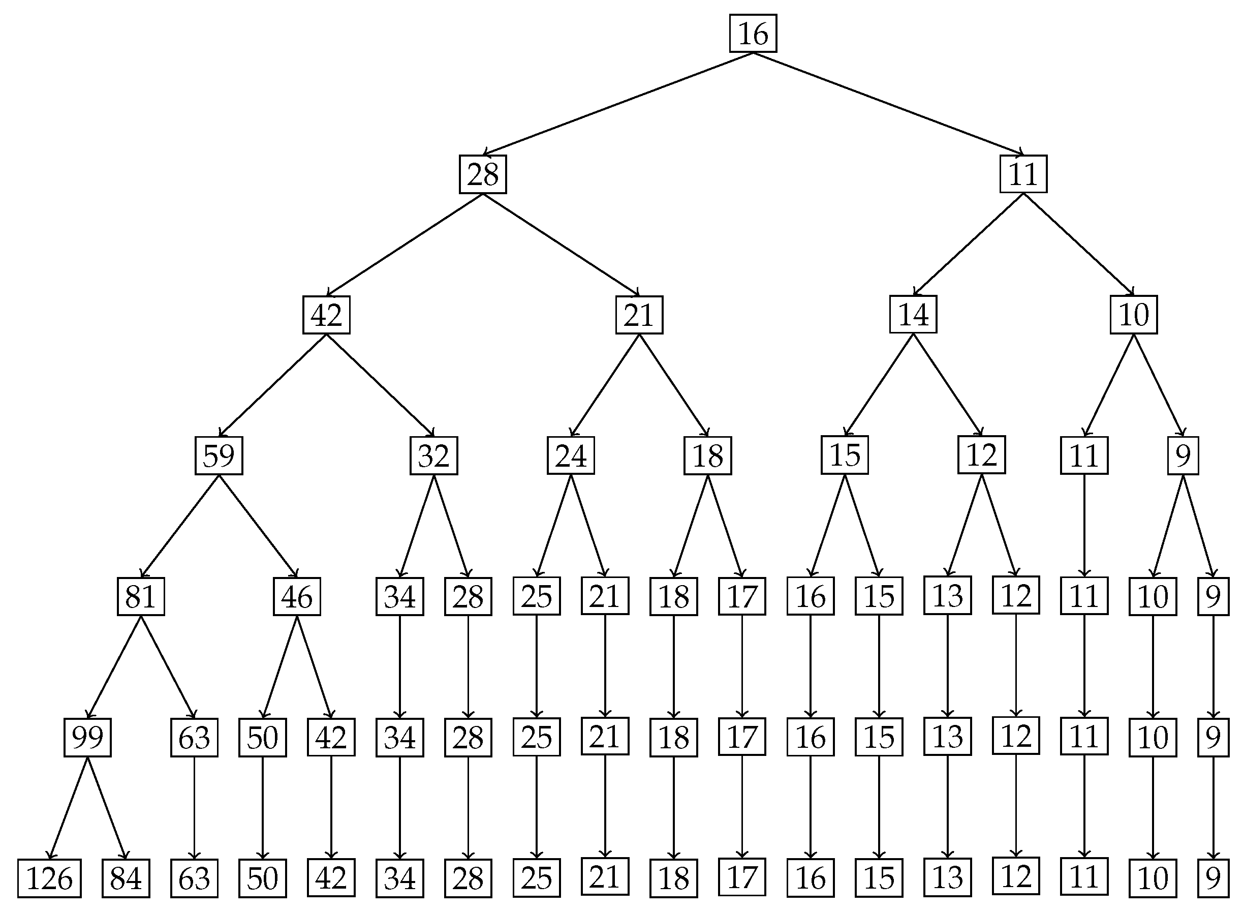 Entropy 27 00945 g009