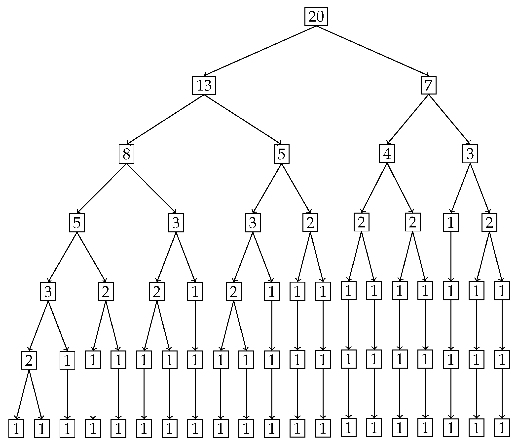 Entropy 27 00945 g010