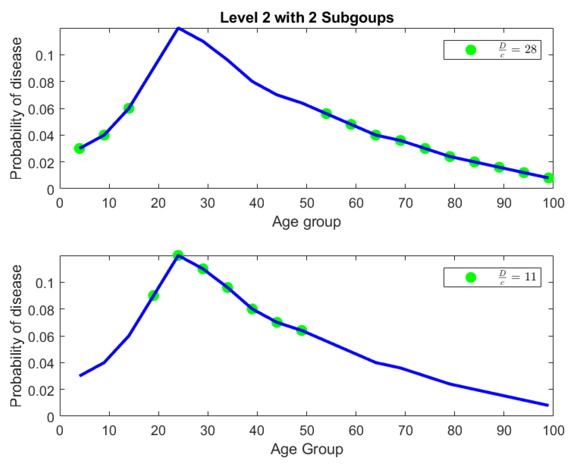 Entropy 27 00945 g011