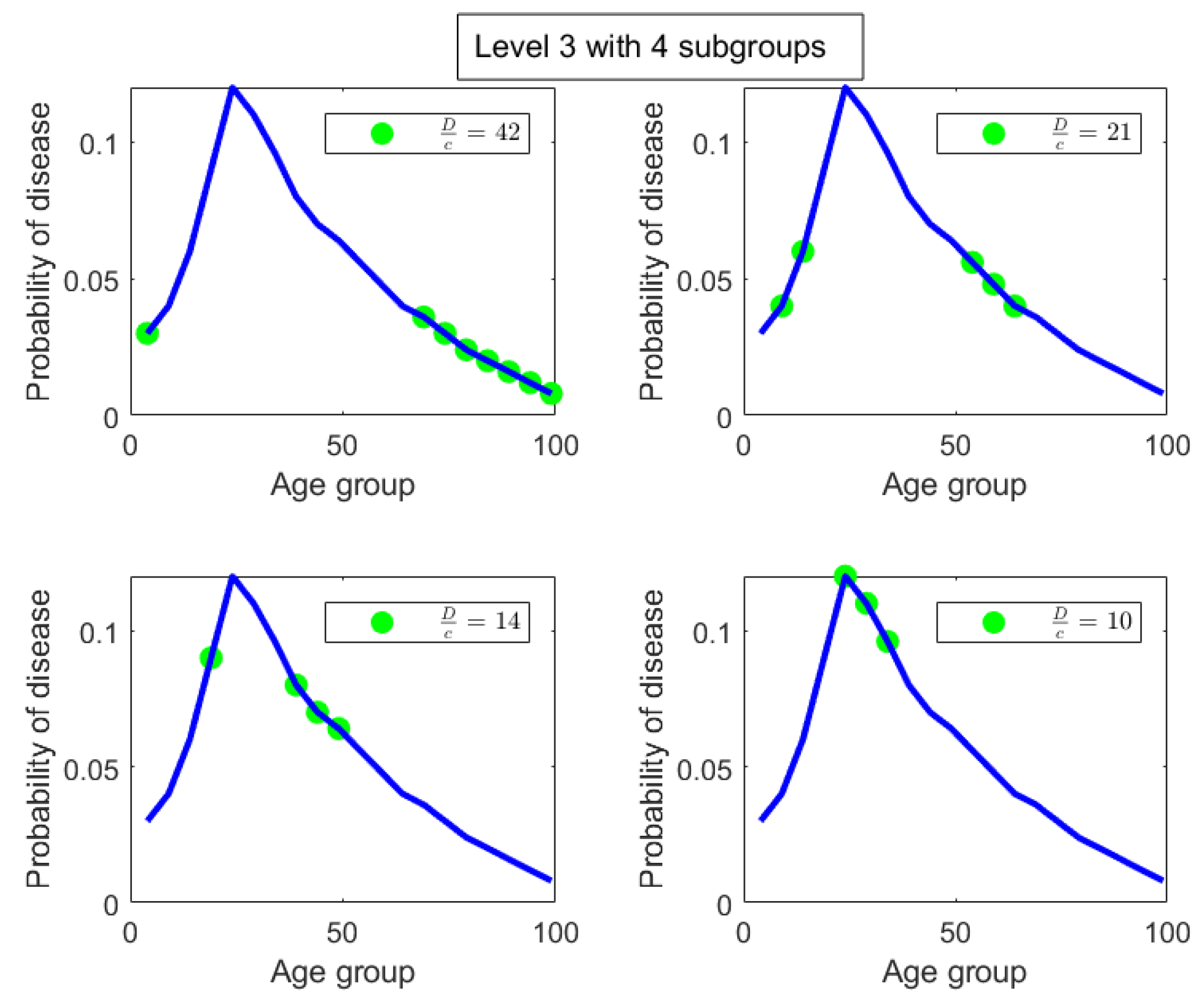 Entropy 27 00945 g012