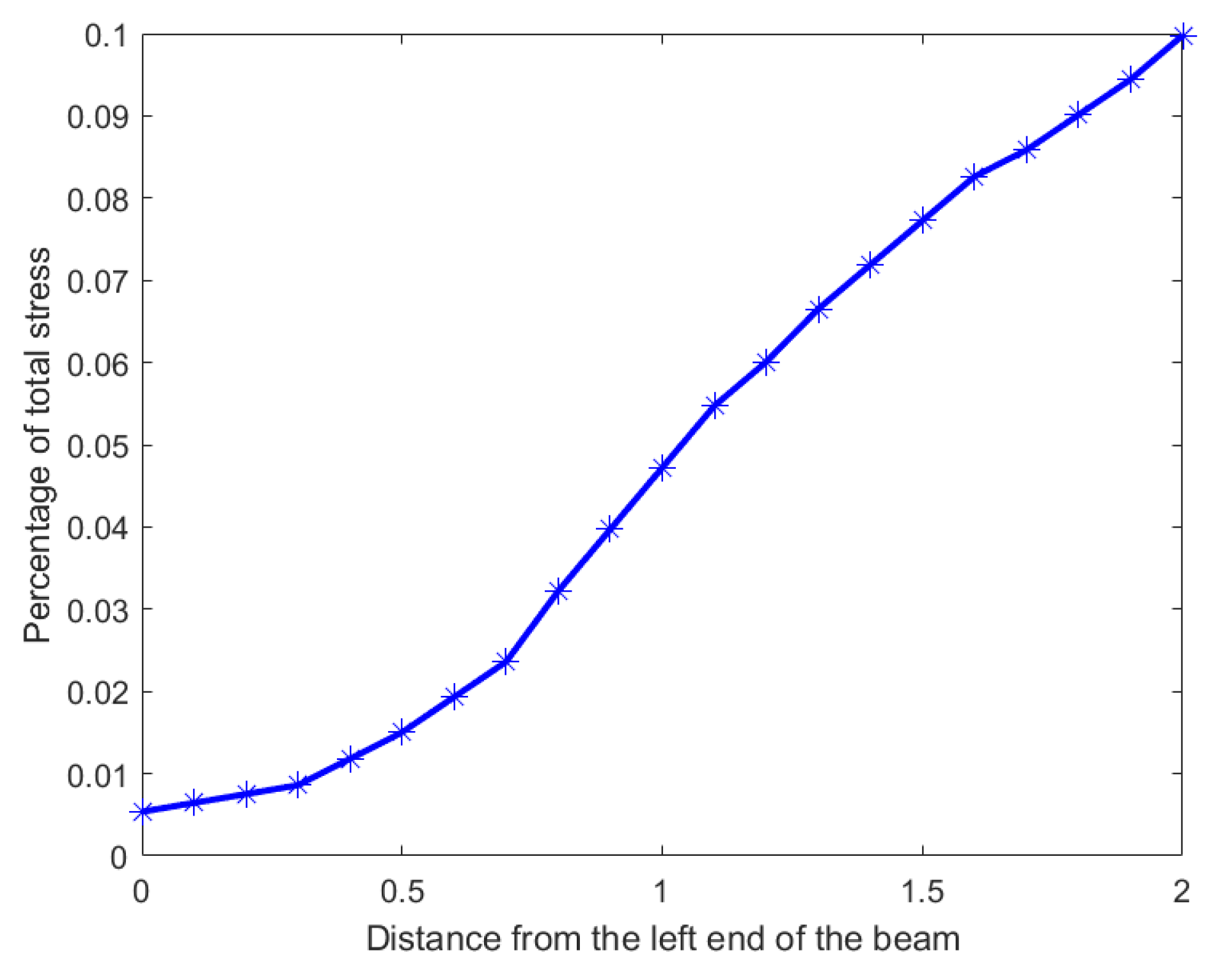 Entropy 27 00945 g013