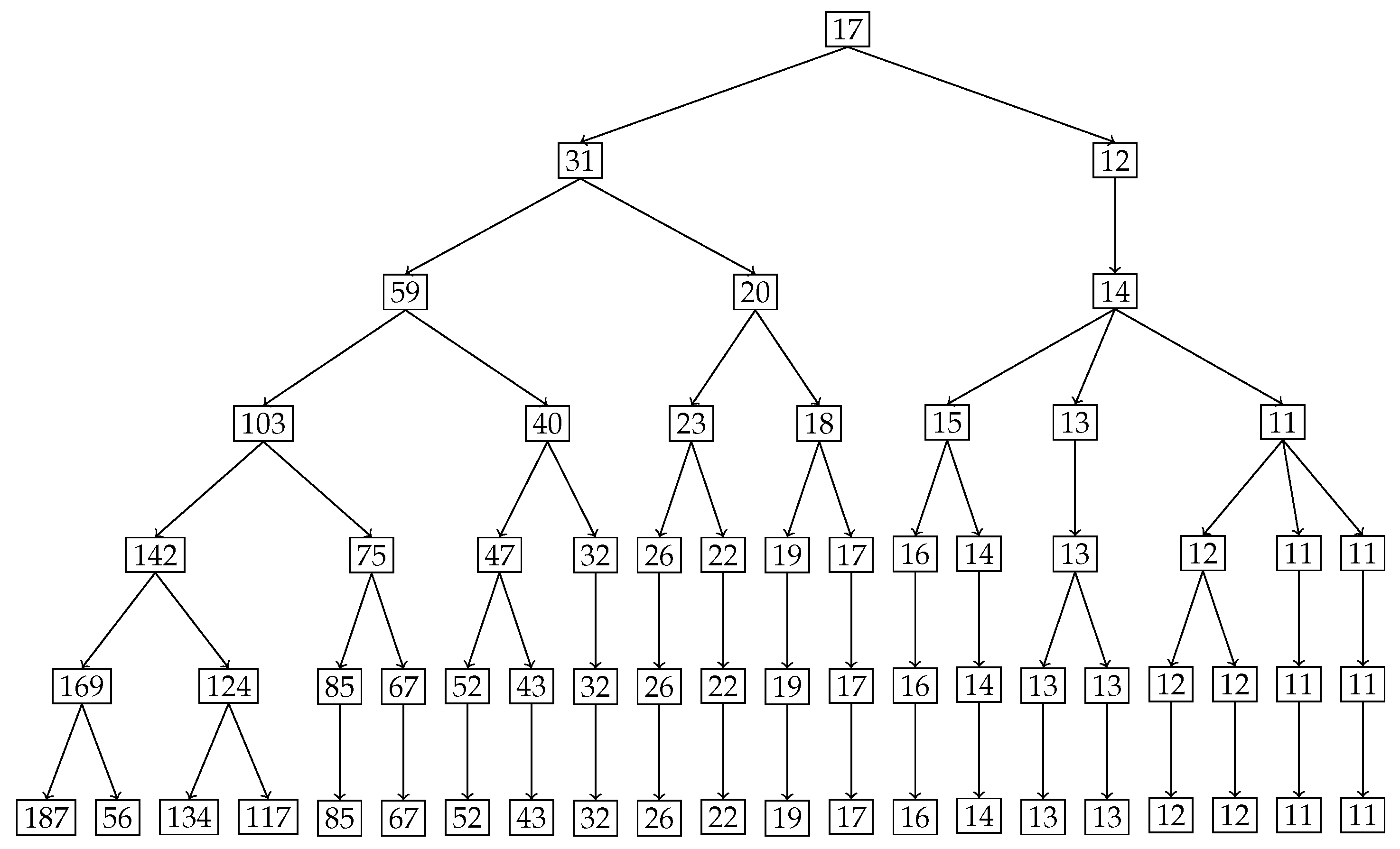 Entropy 27 00945 g014