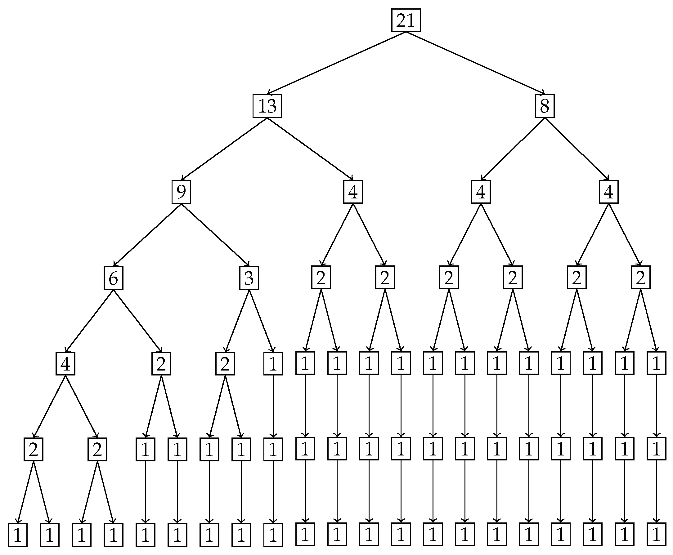 Entropy 27 00945 g015