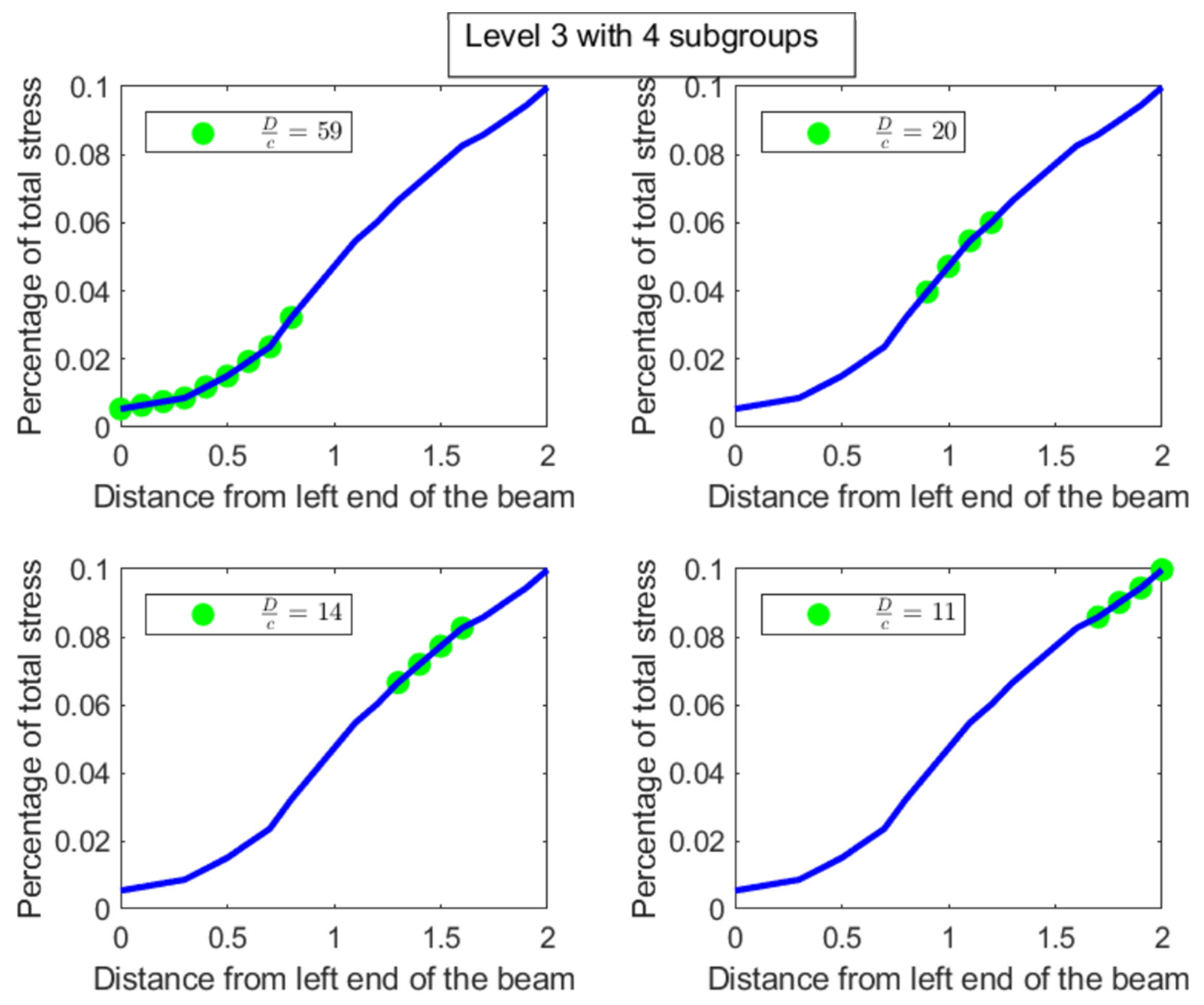 Entropy 27 00945 g017