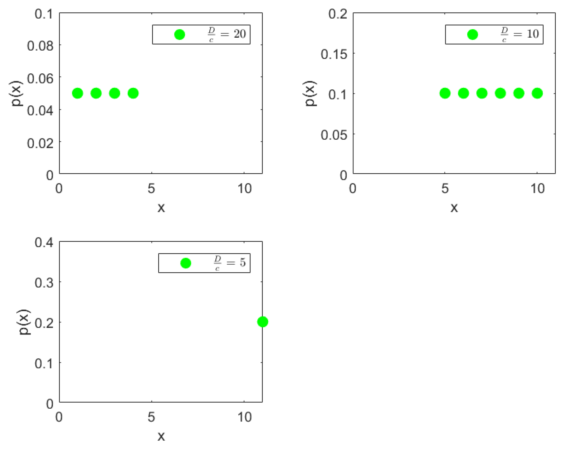 Entropy 27 00945 g021
