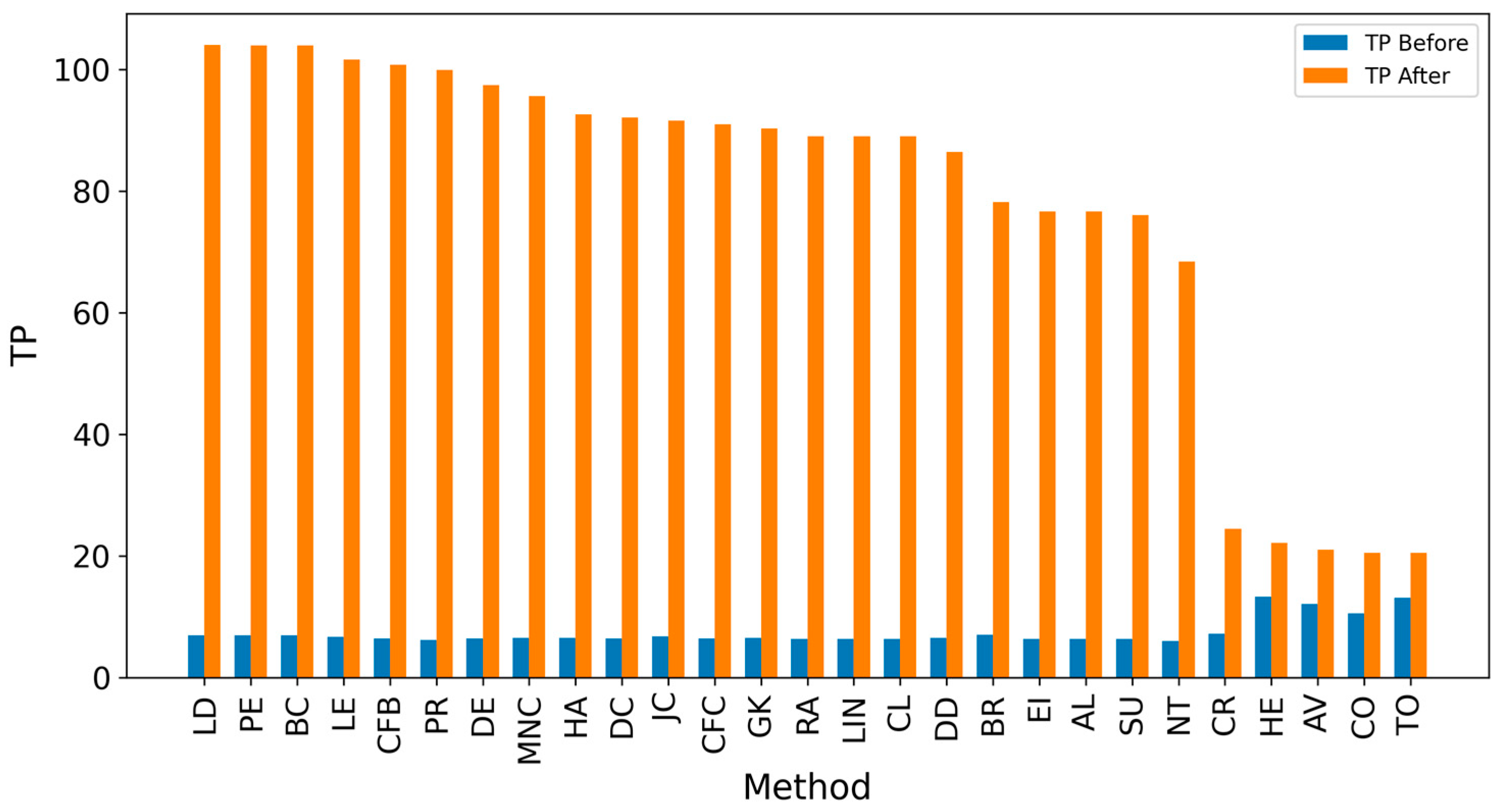 Entropy 27 00948 g004