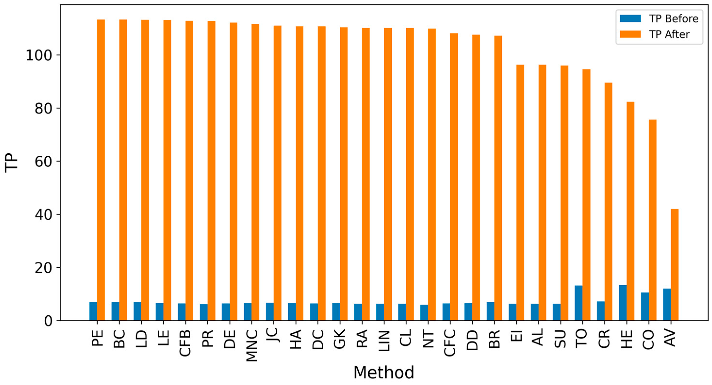Entropy 27 00948 g005