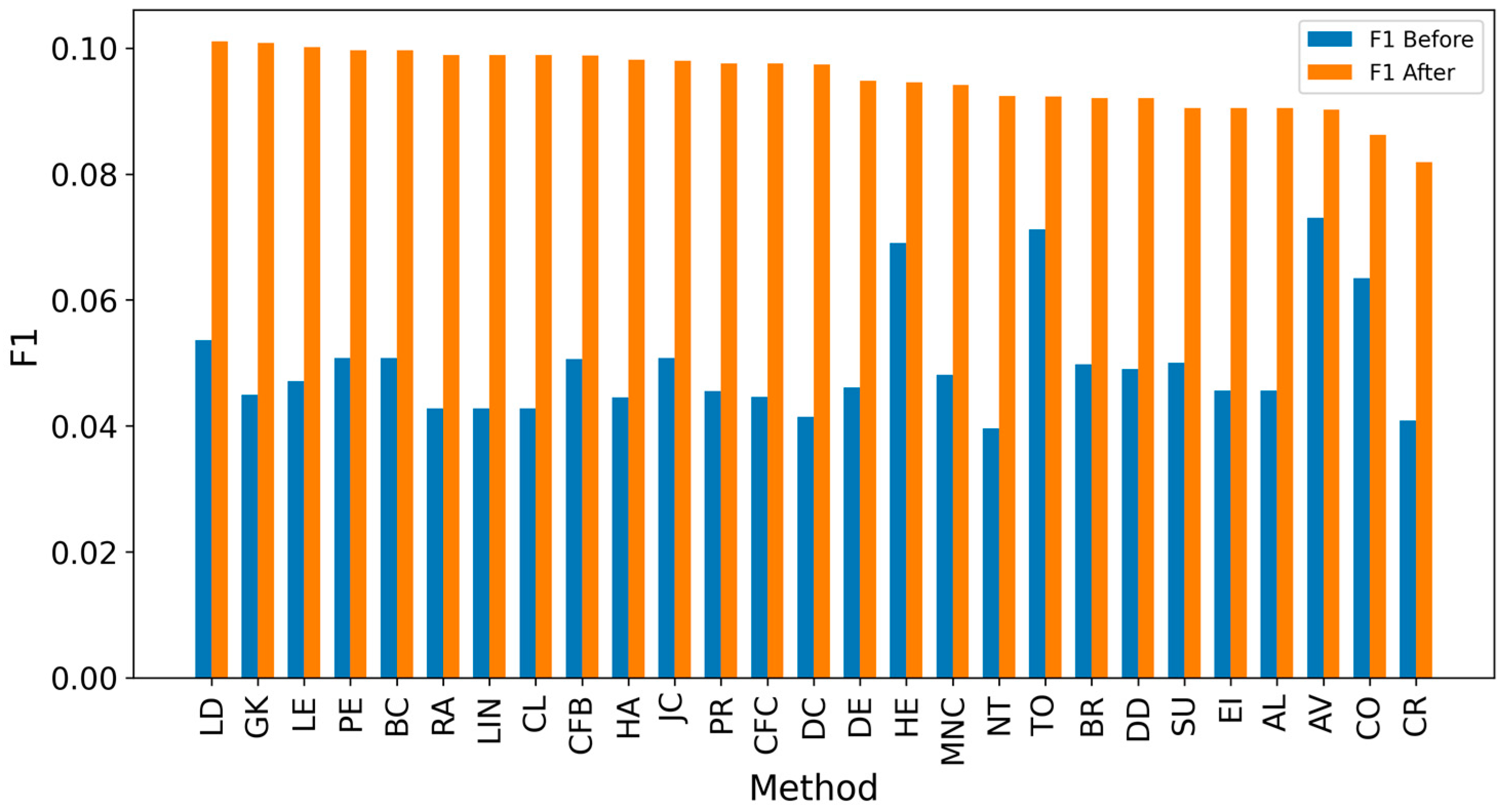 Entropy 27 00948 g006