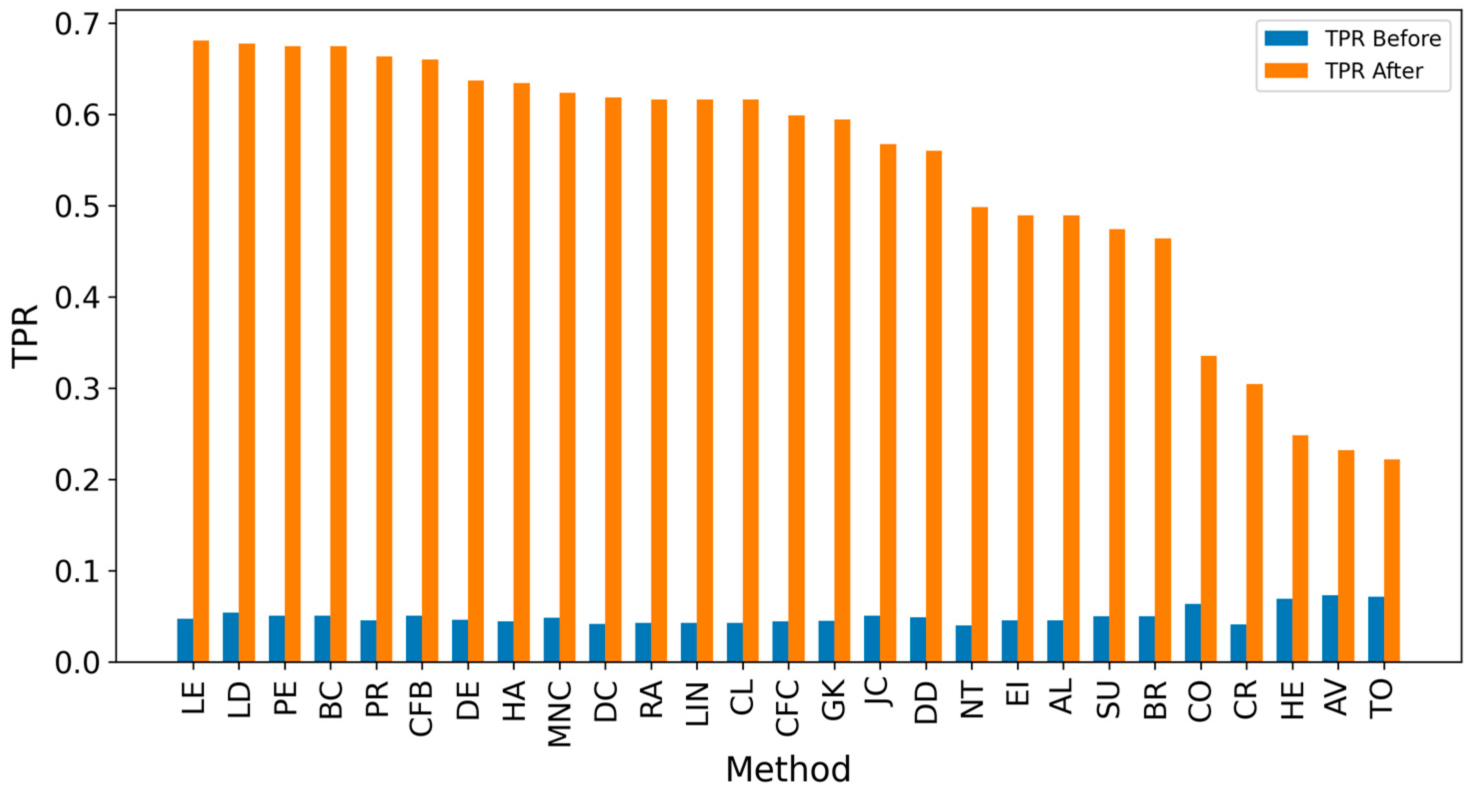 Entropy 27 00948 g008