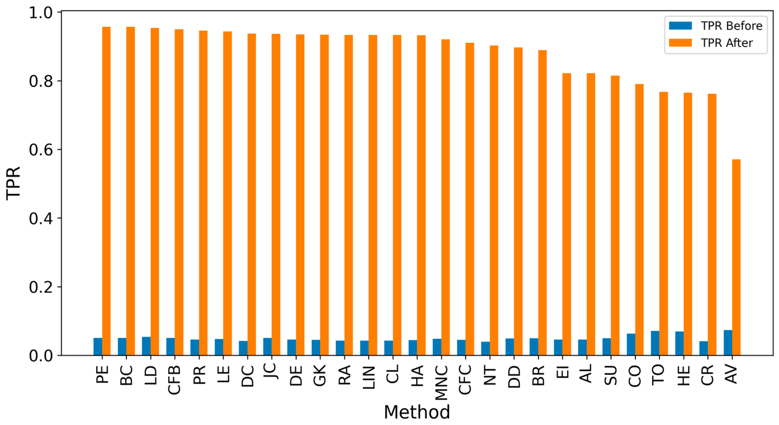 Entropy 27 00948 g009