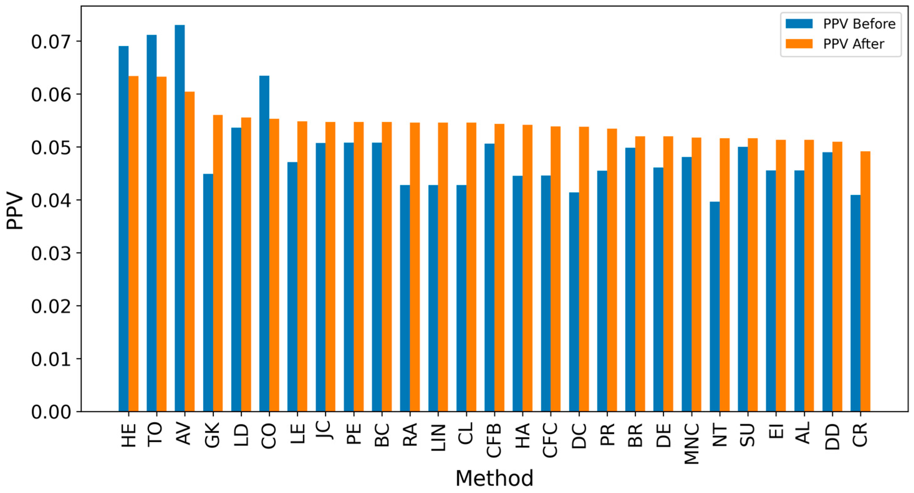 Entropy 27 00948 g010