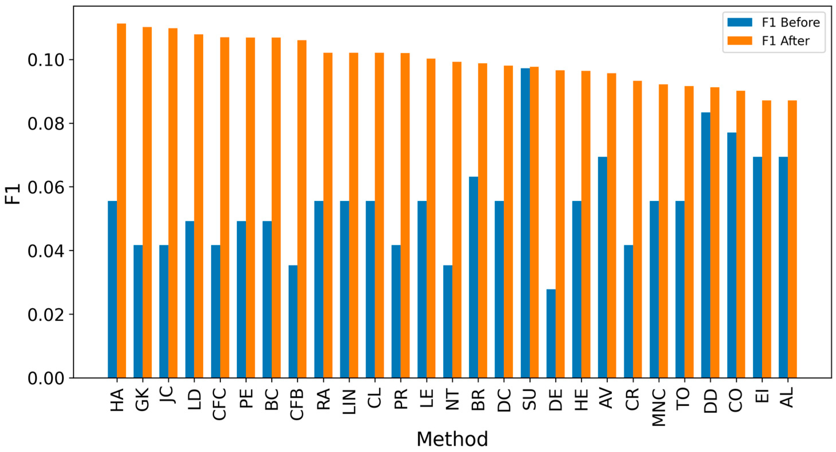 Entropy 27 00948 g013