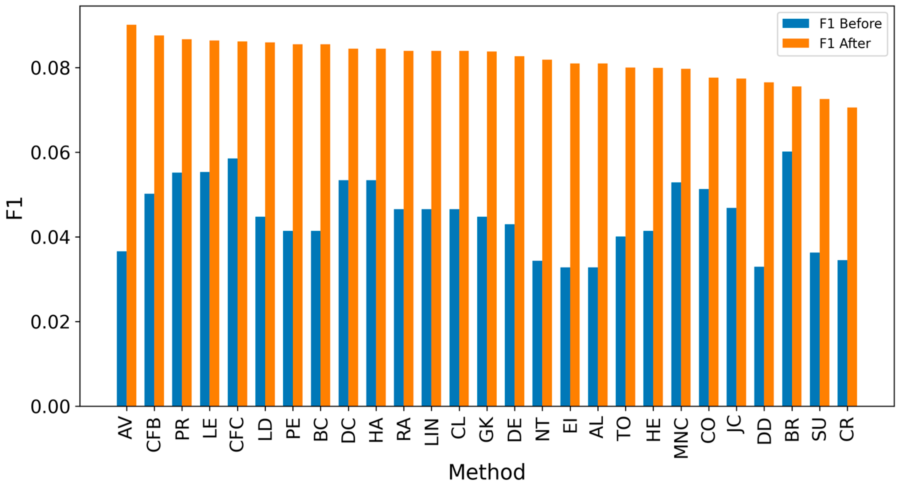 Entropy 27 00948 g014