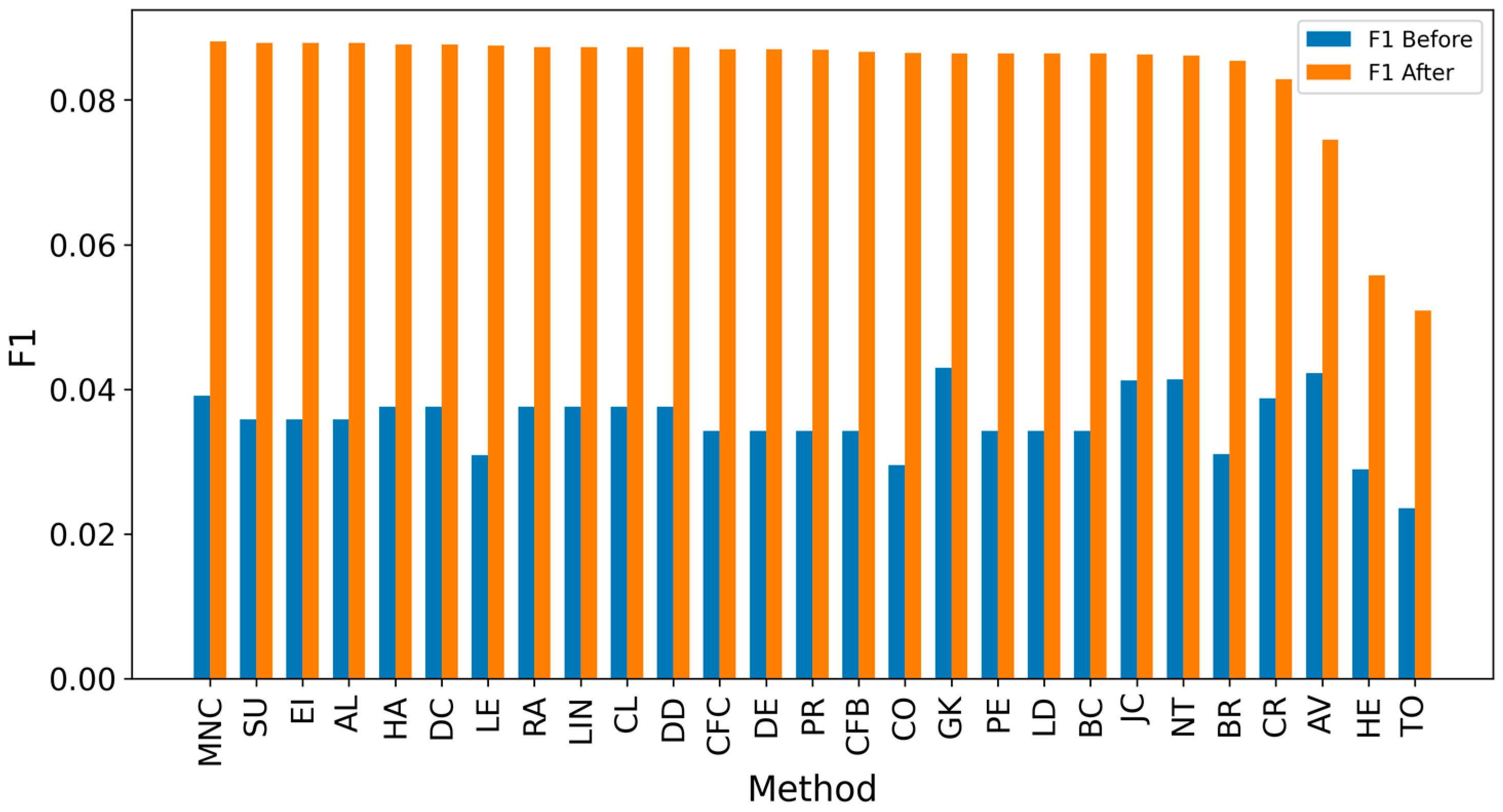 Entropy 27 00948 g016