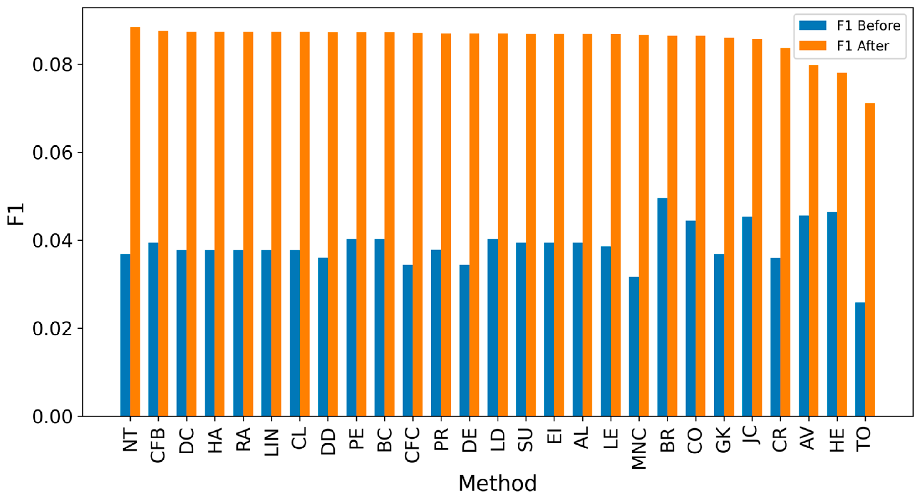 Entropy 27 00948 g017