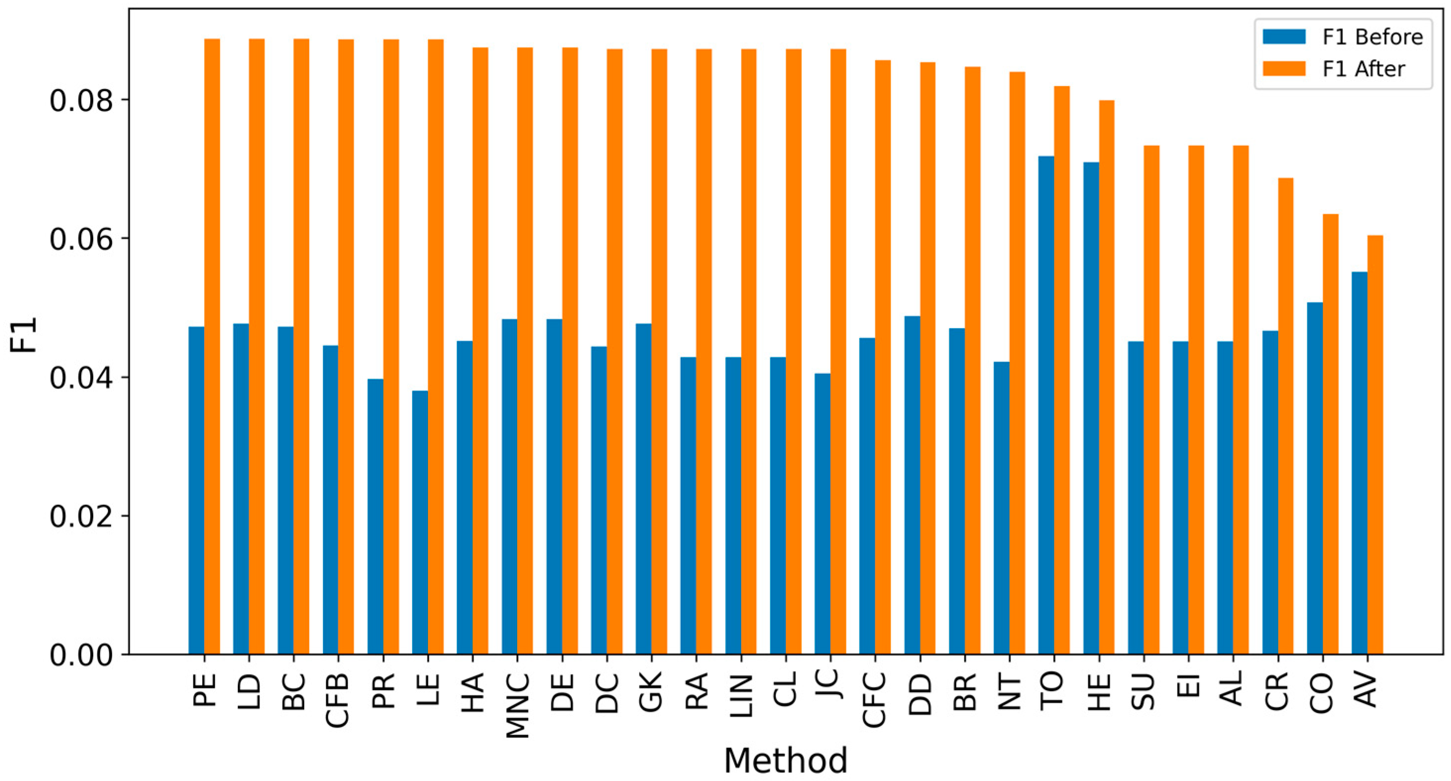 Entropy 27 00948 g018