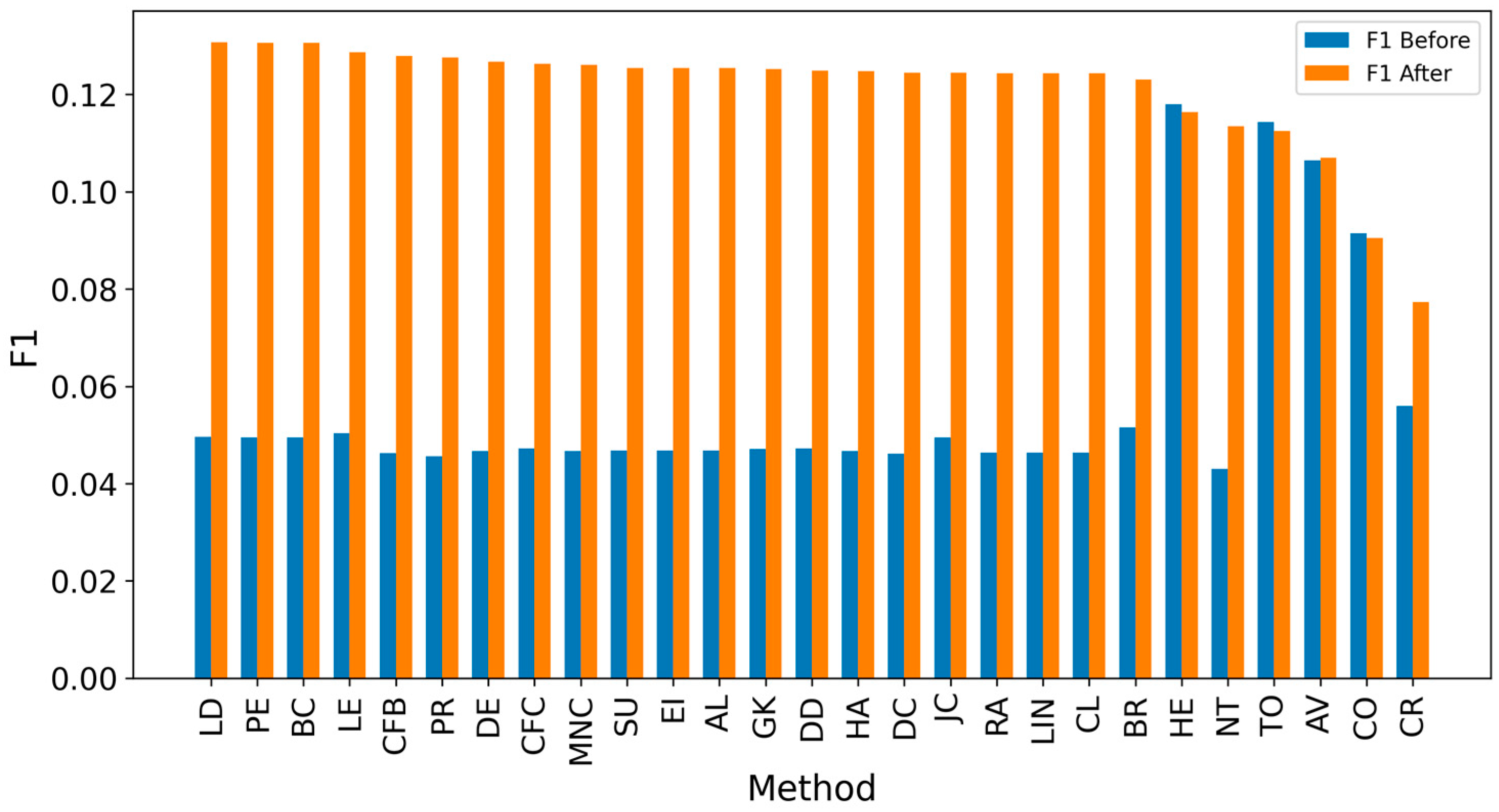 Entropy 27 00948 g019