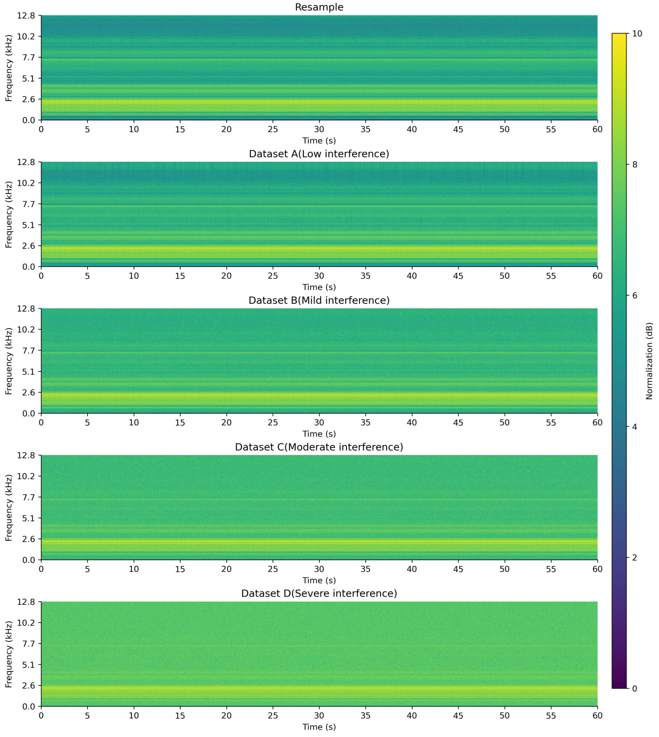 Entropy 27 00951 g001 Entropy 27 00951 g001