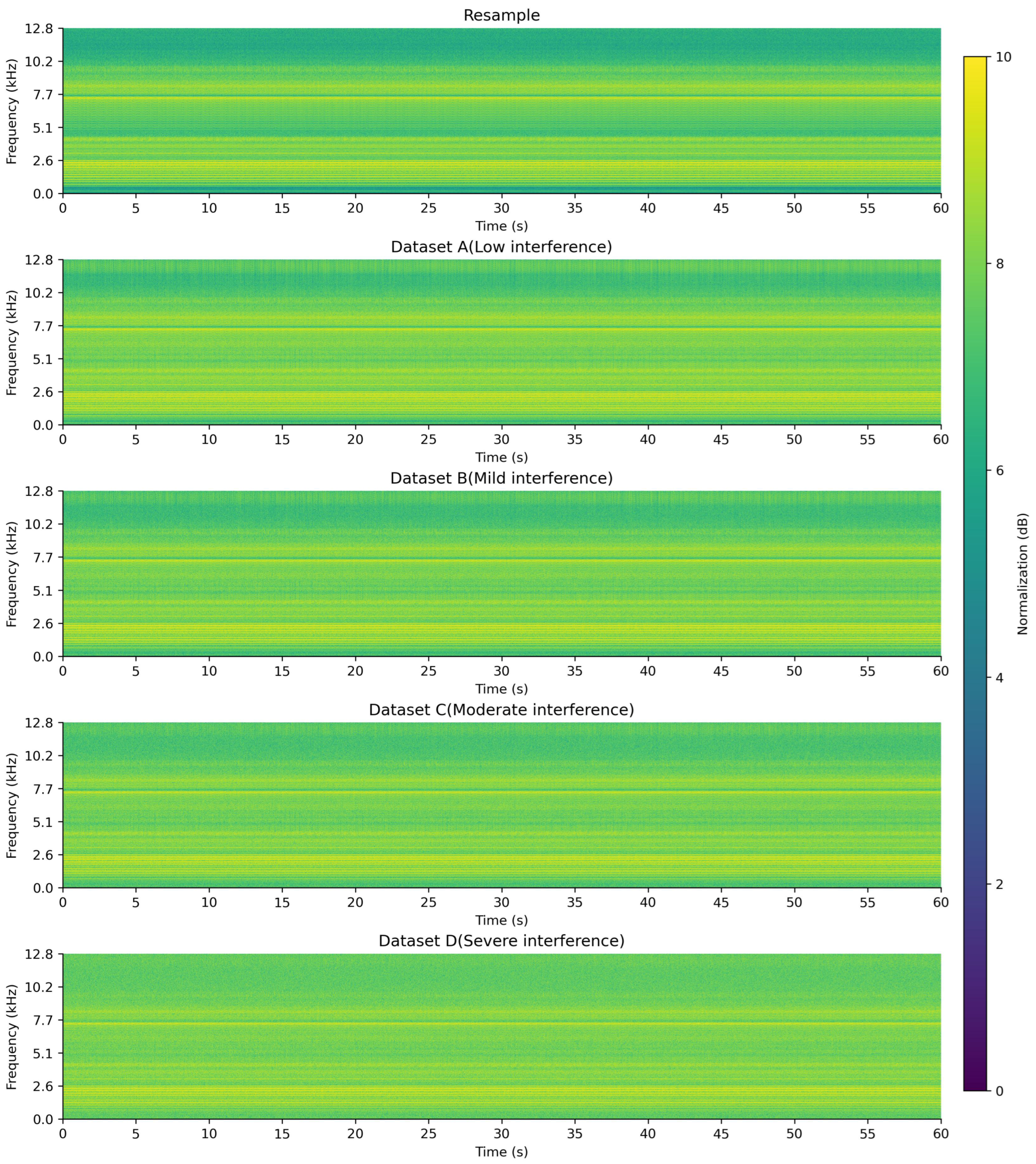Entropy 27 00951 g002 Entropy 27 00951 g002