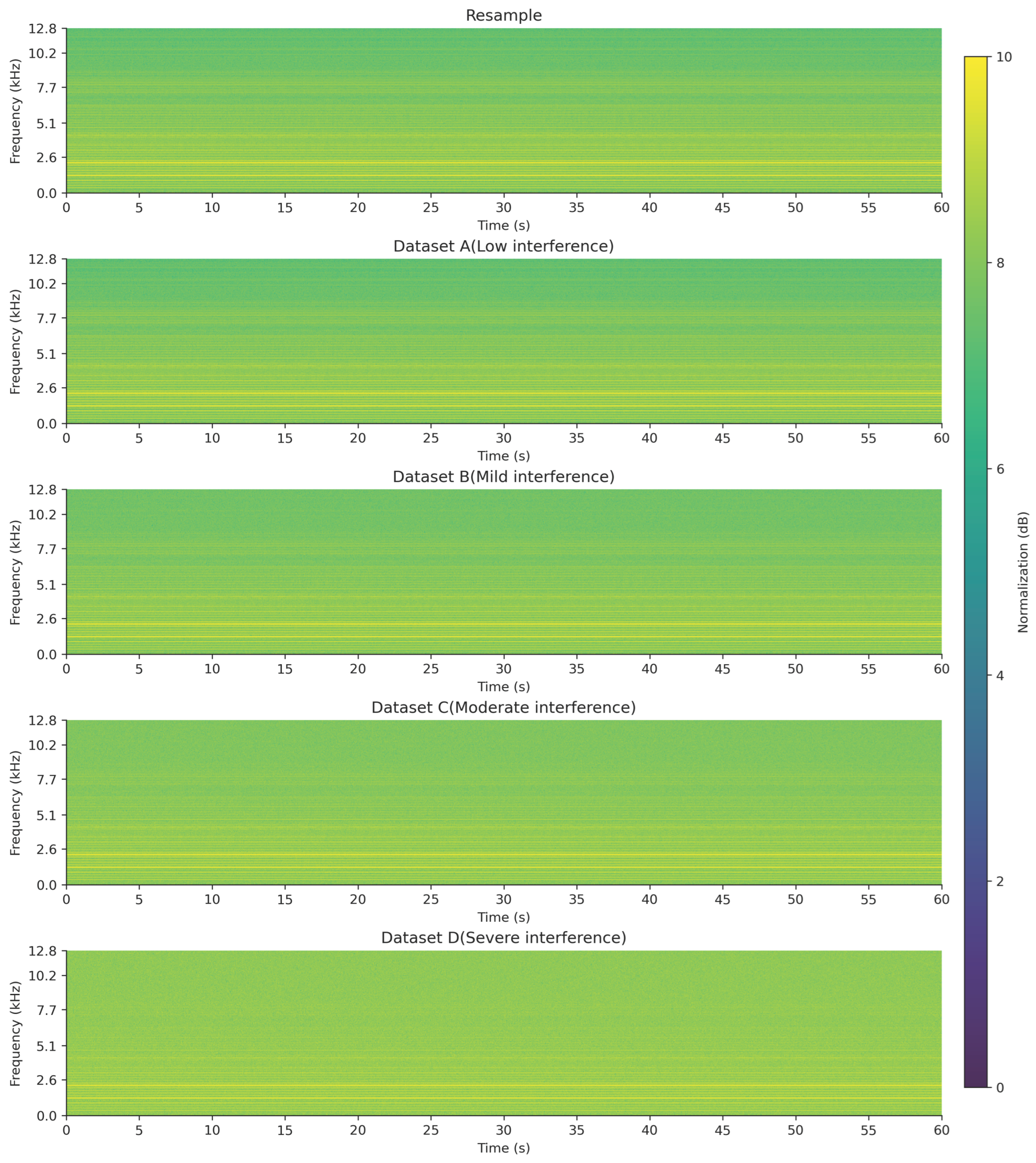 Entropy 27 00951 g003 Entropy 27 00951 g003