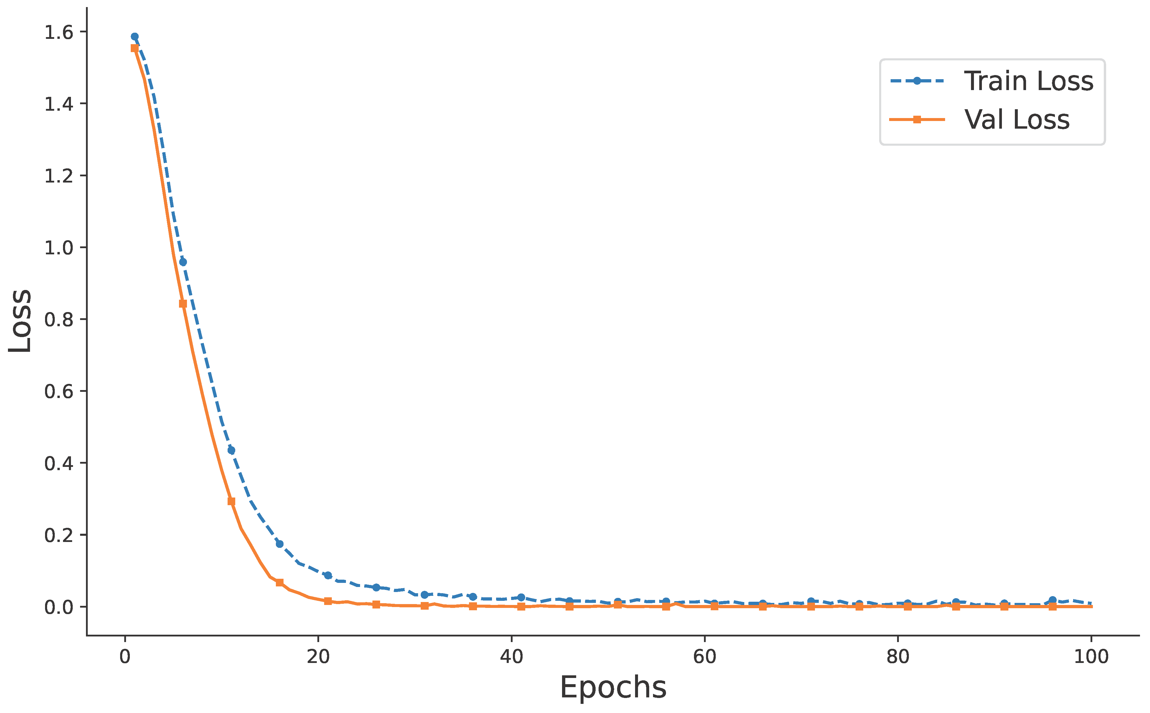 Entropy 27 00951 g005 Entropy 27 00951 g005