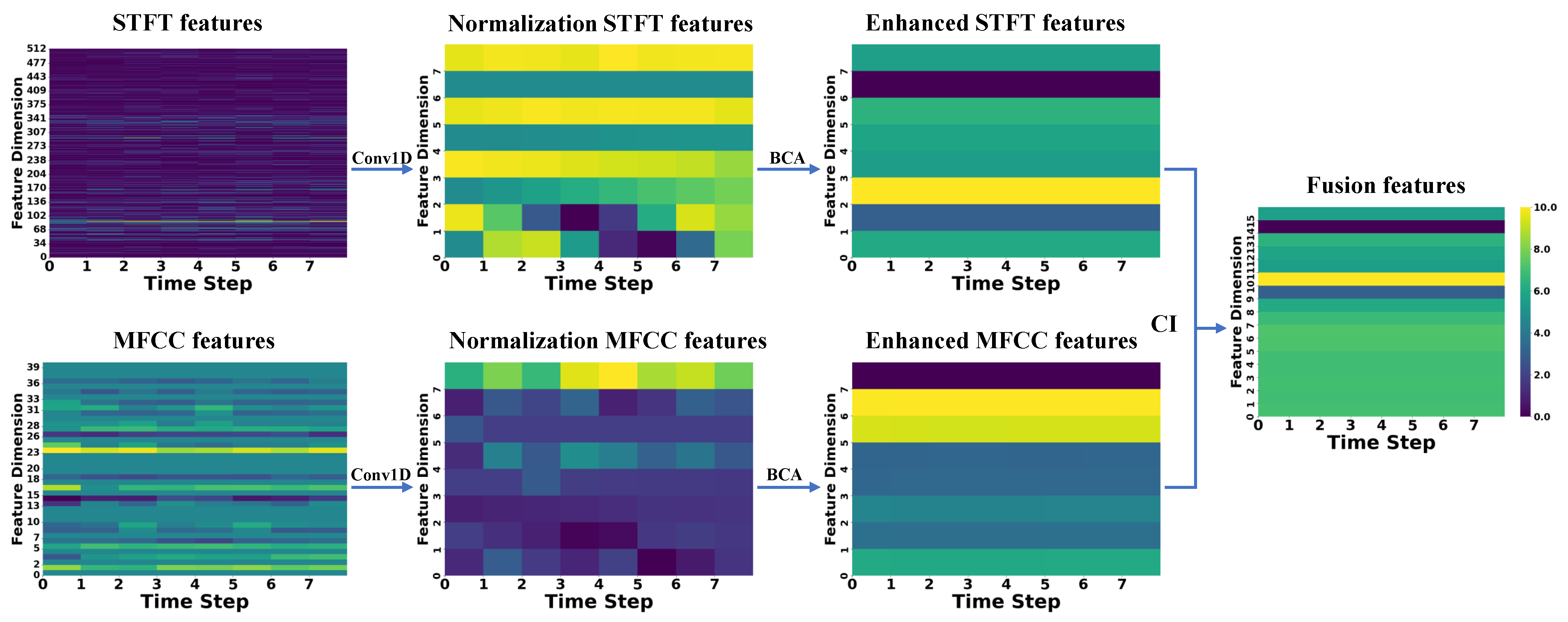 Entropy 27 00951 g011 Entropy 27 00951 g011