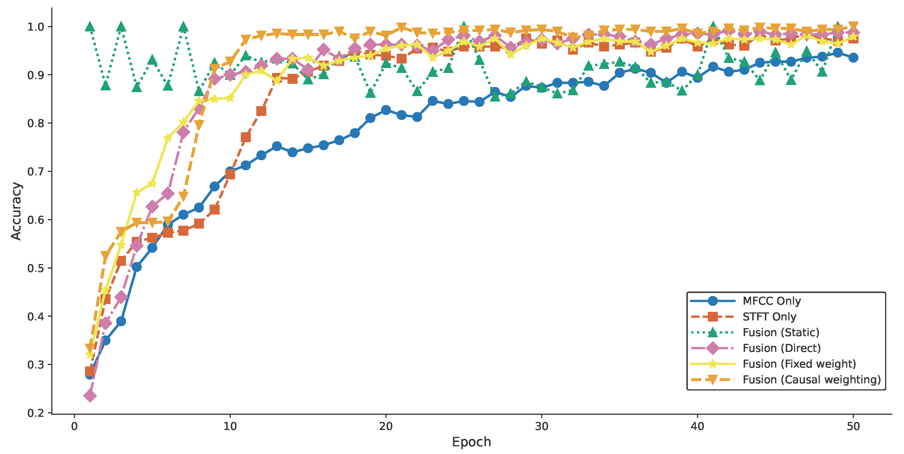 Entropy 27 00951 g012 Entropy 27 00951 g012