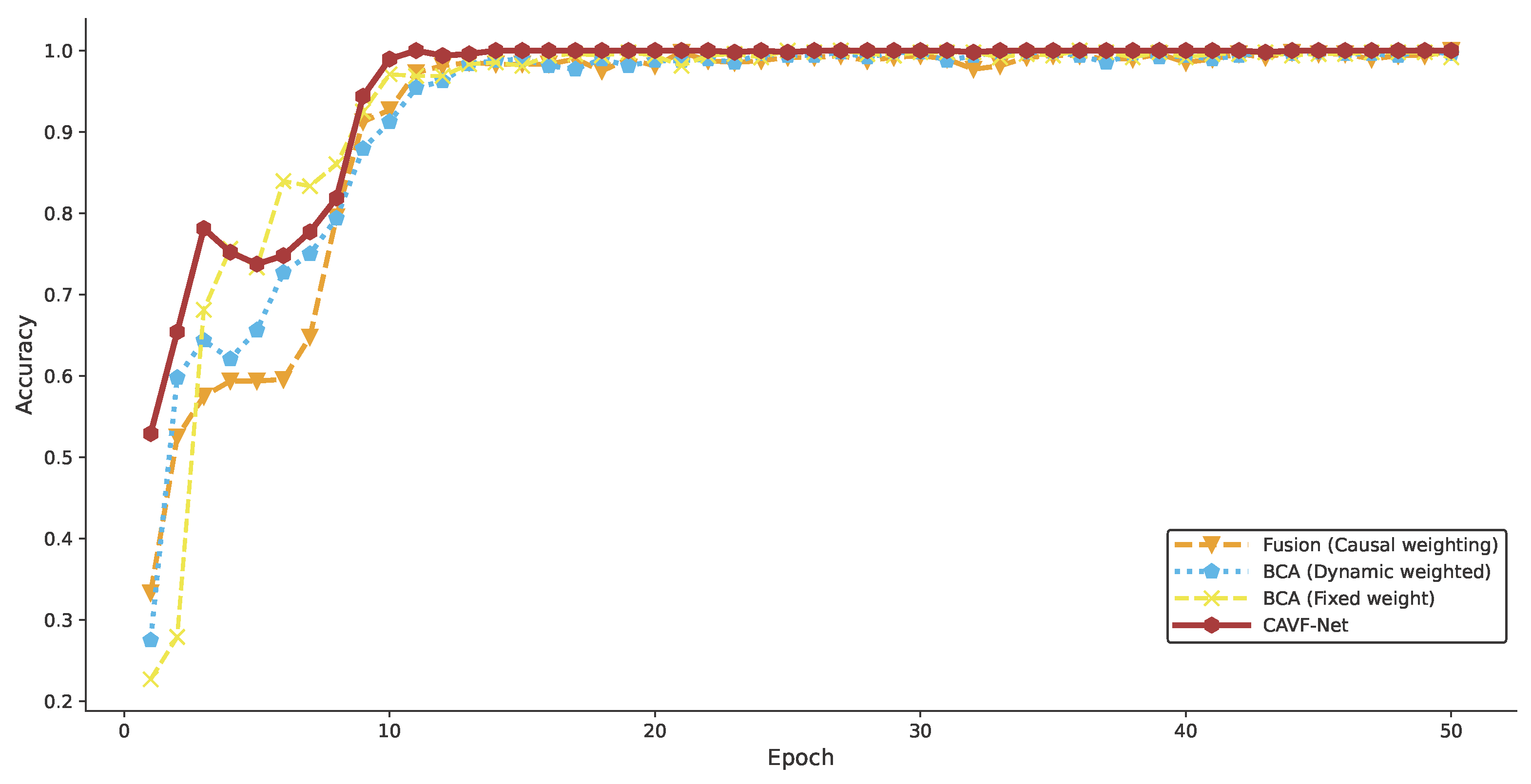 Entropy 27 00951 g013 Entropy 27 00951 g013