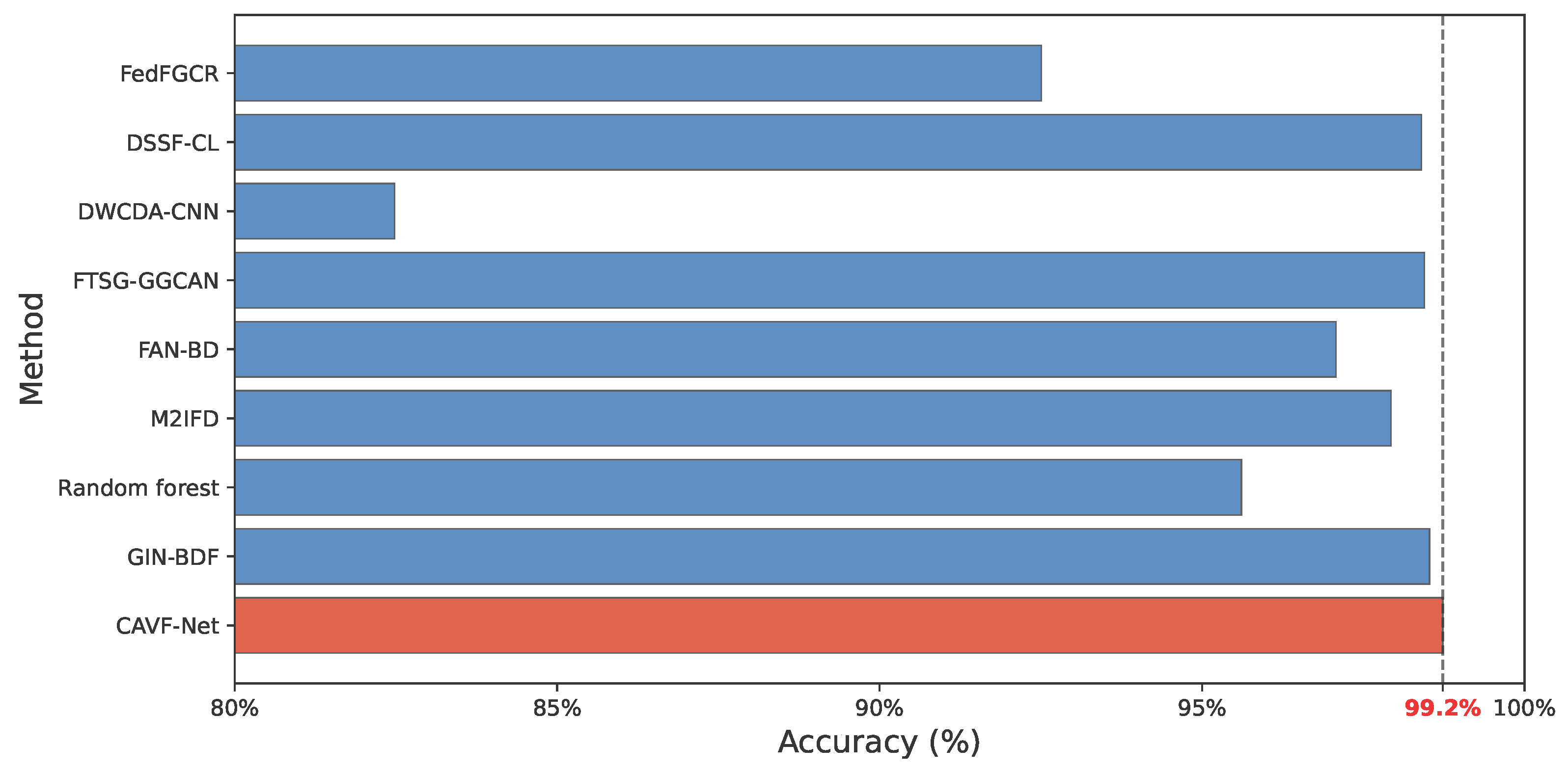 Entropy 27 00951 g014 Entropy 27 00951 g014