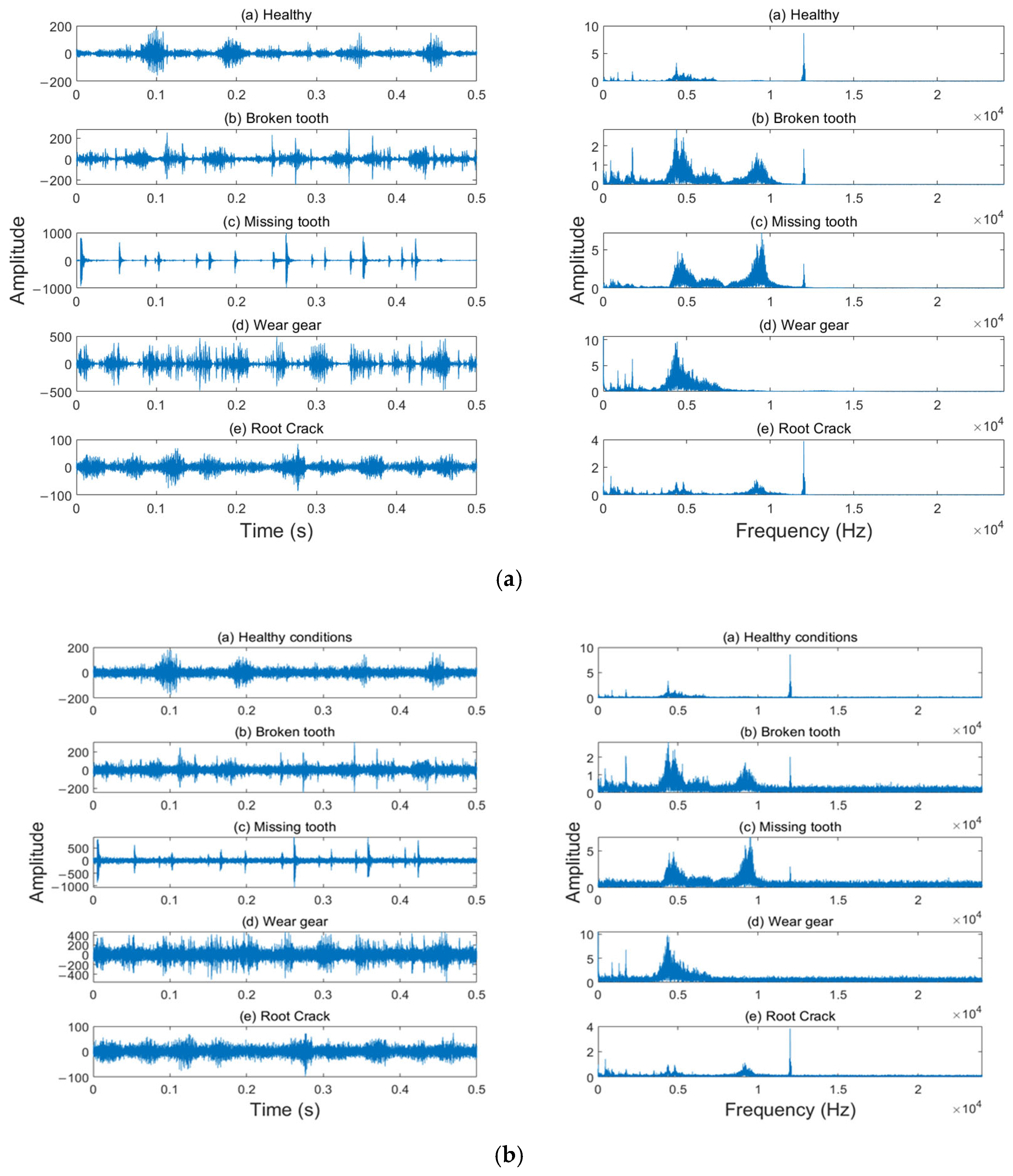 Entropy 27 00956 g004 Entropy 27 00956 g004