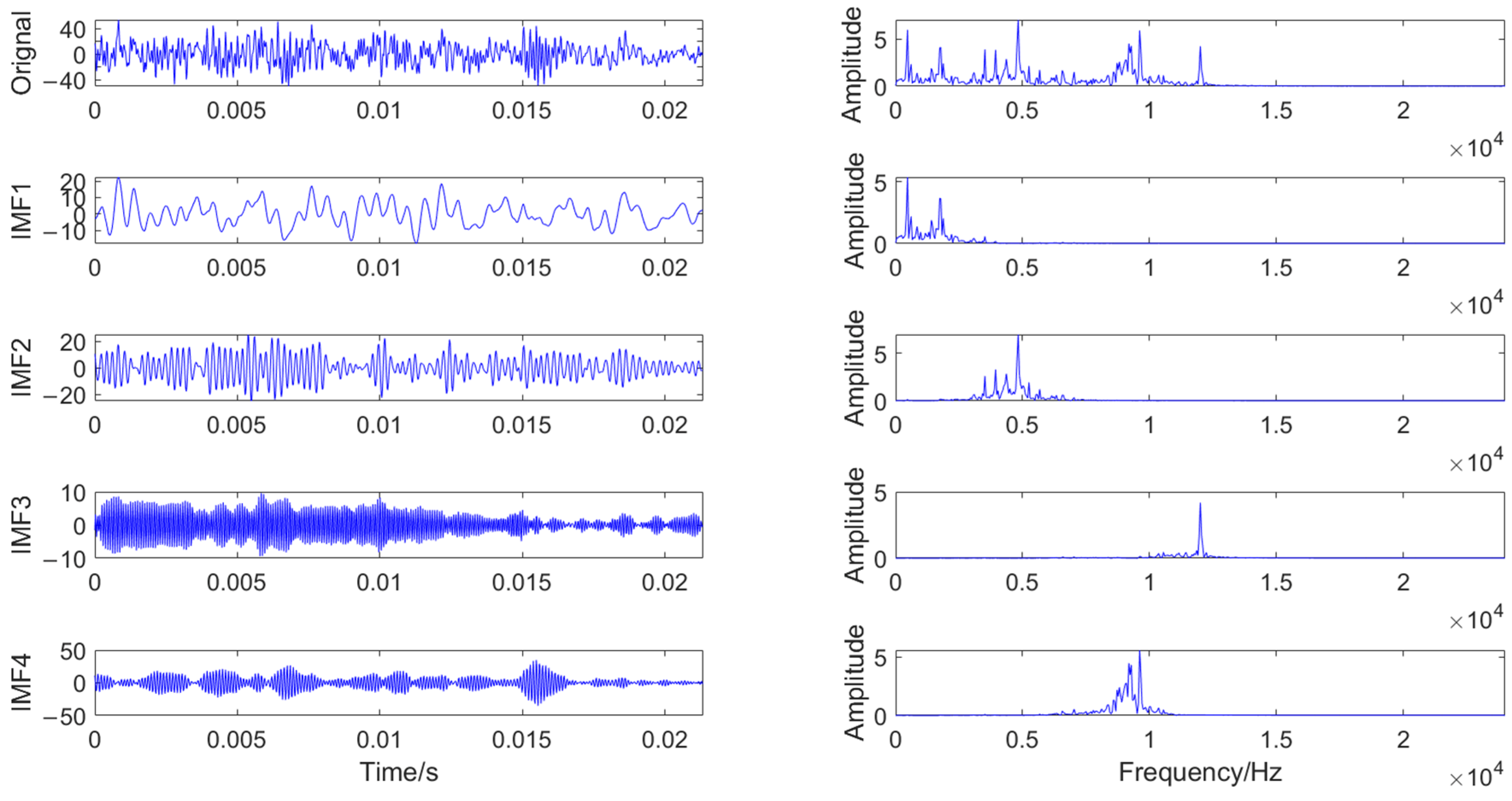 Entropy 27 00956 g005 Entropy 27 00956 g005
