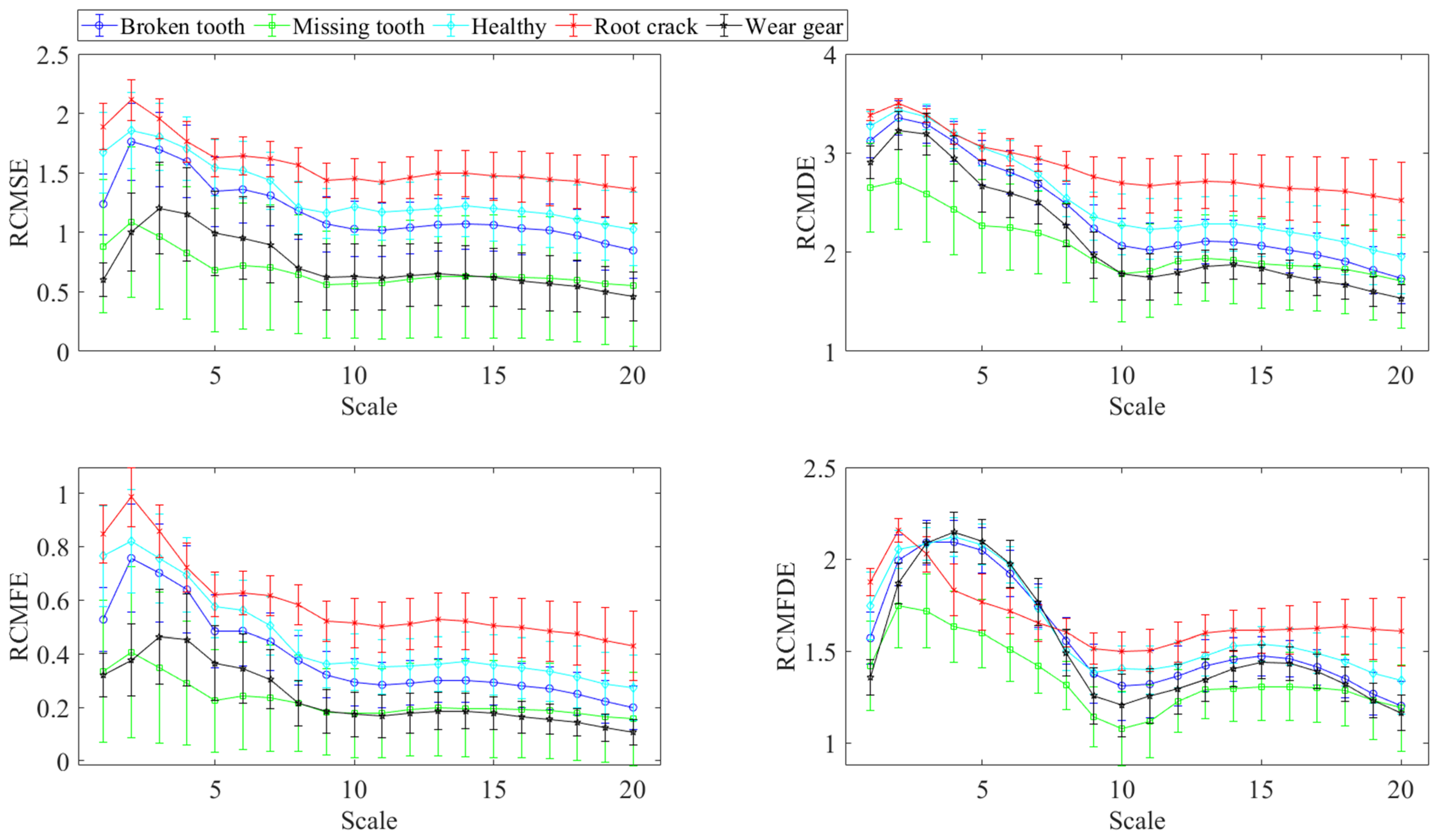 Entropy 27 00956 g006 Entropy 27 00956 g006