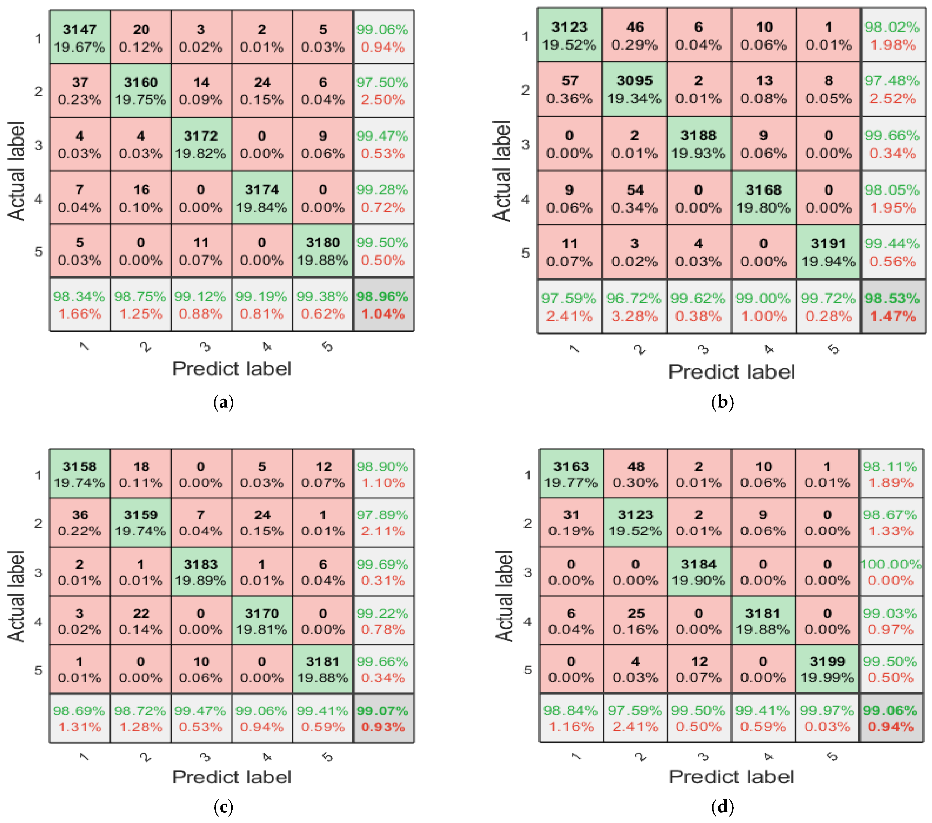 Entropy 27 00956 g008 Entropy 27 00956 g008