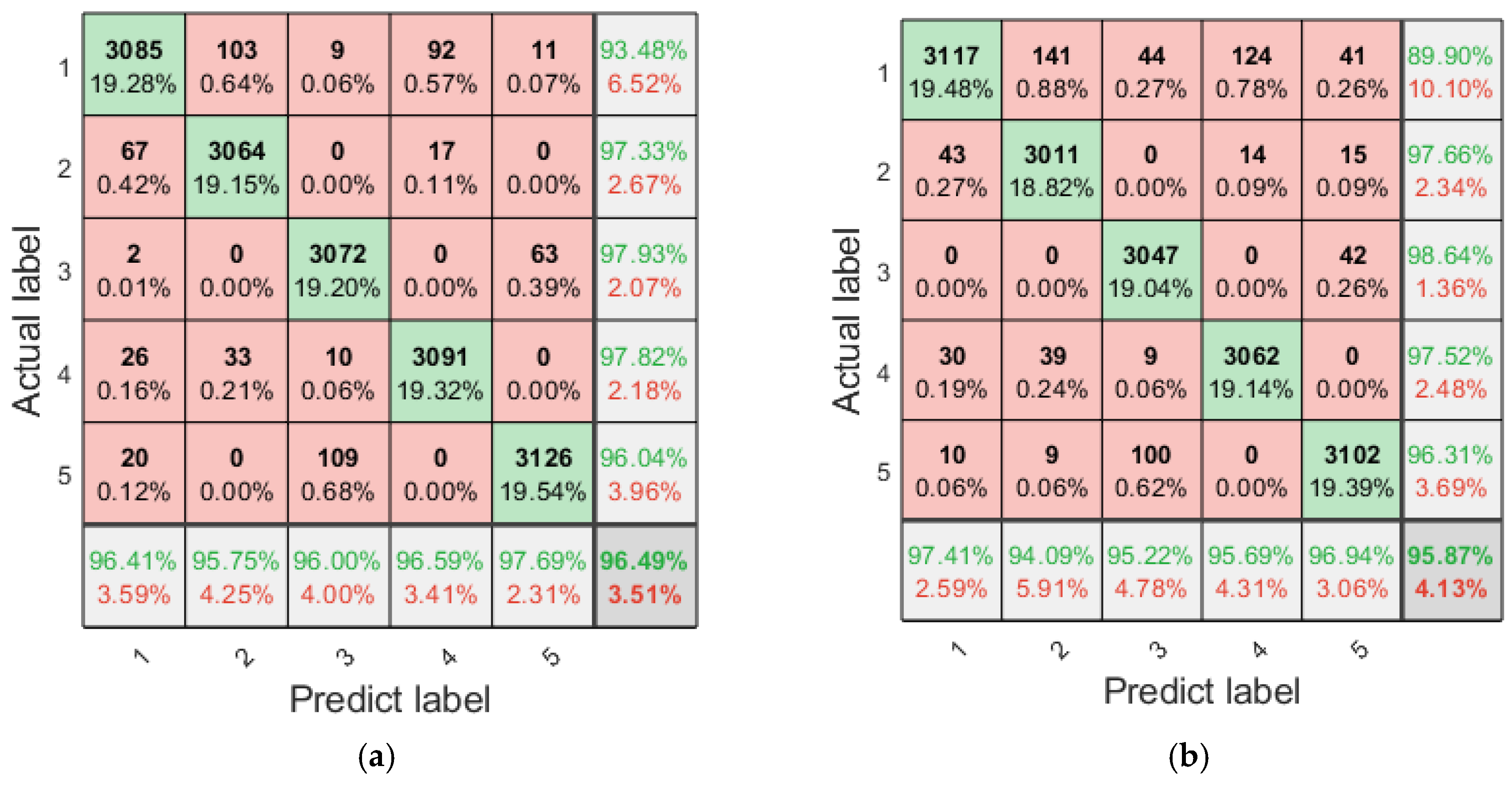 Entropy 27 00956 g009a Entropy 27 00956 g009a