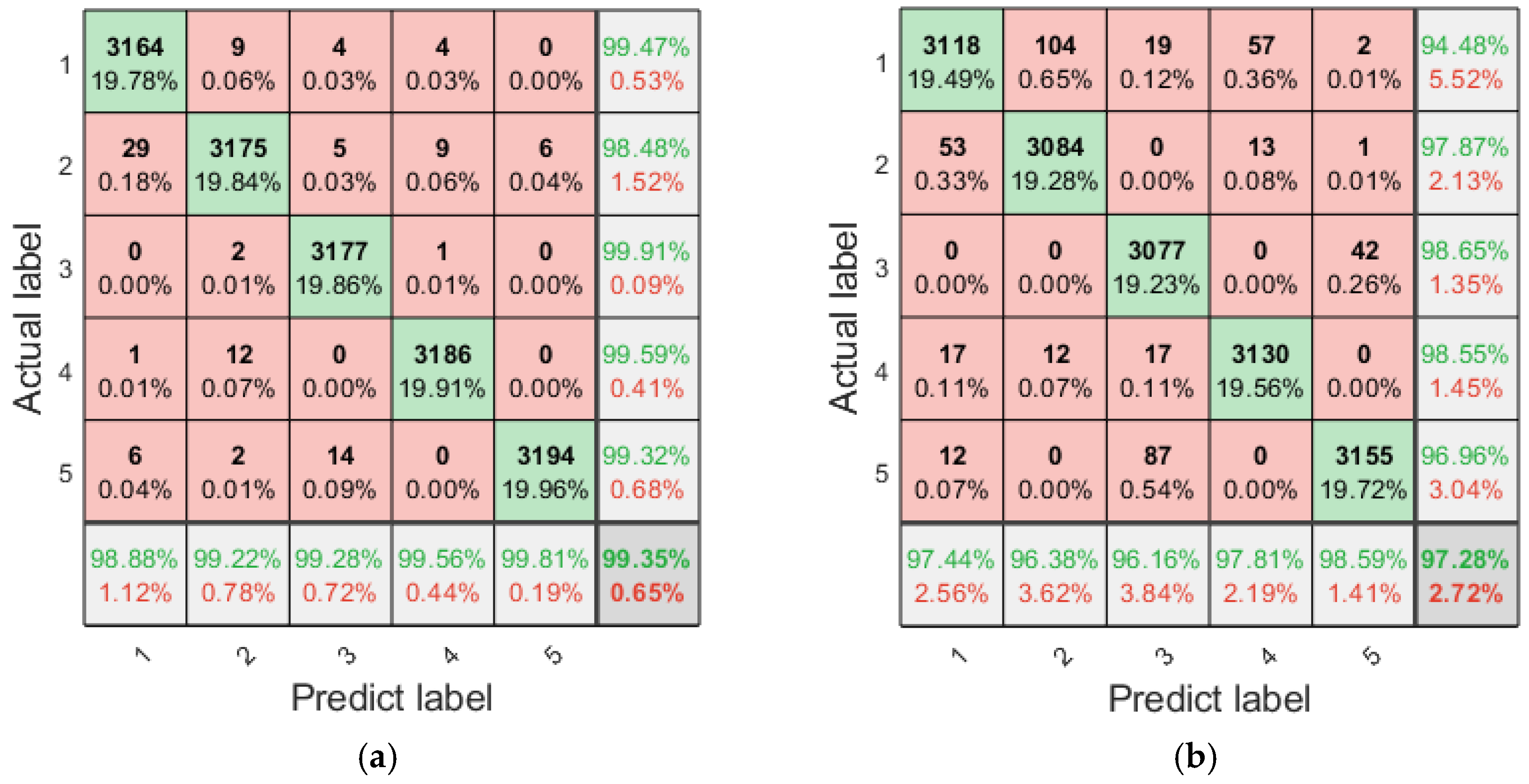 Entropy 27 00956 g010 Entropy 27 00956 g010