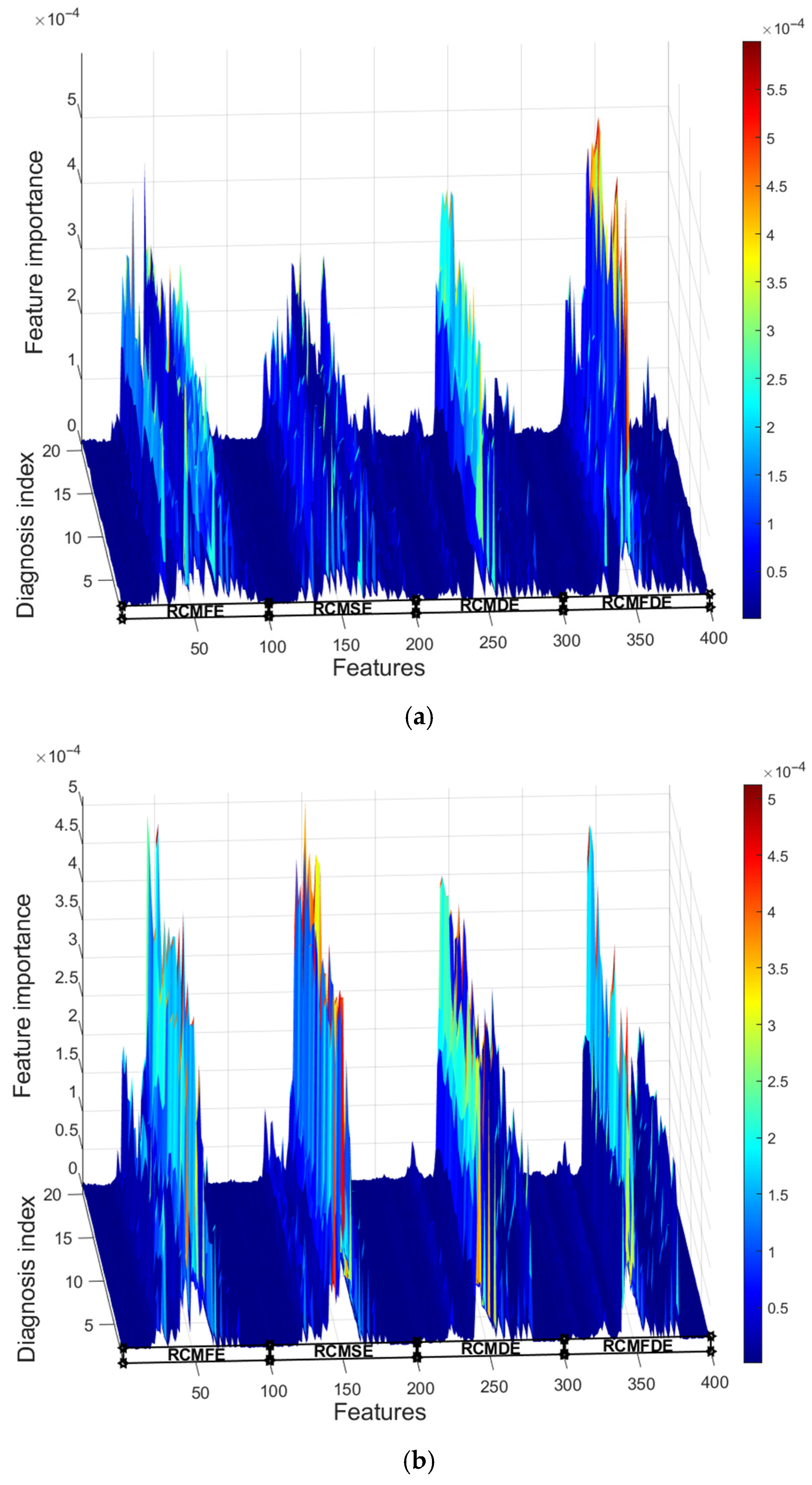 Entropy 27 00956 g011 Entropy 27 00956 g011
