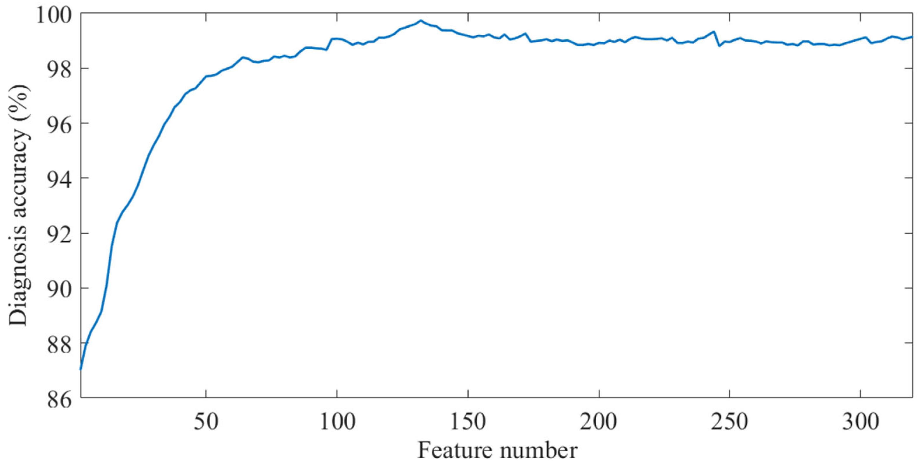 Entropy 27 00956 g012 Entropy 27 00956 g012