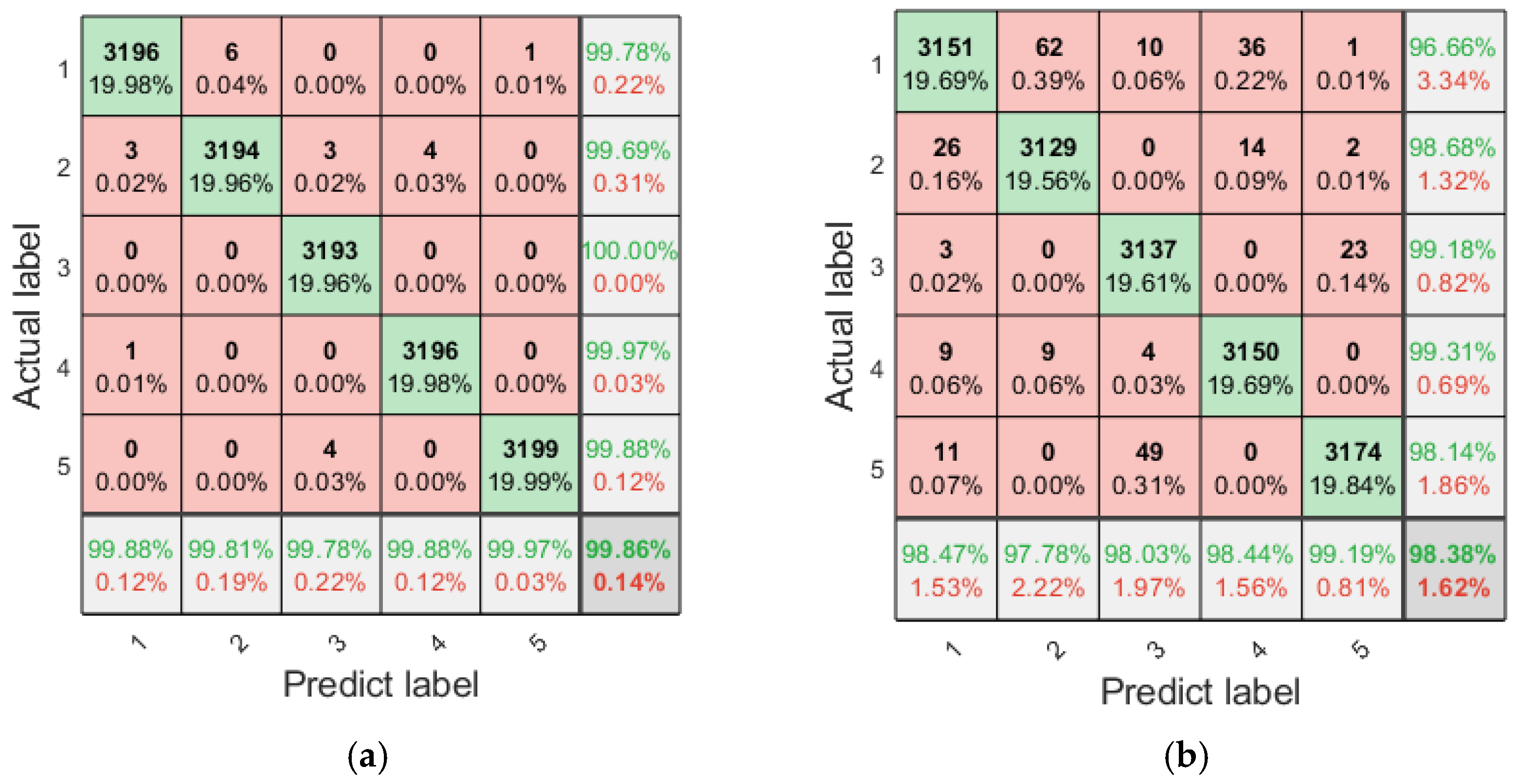 Entropy 27 00956 g013 Entropy 27 00956 g013