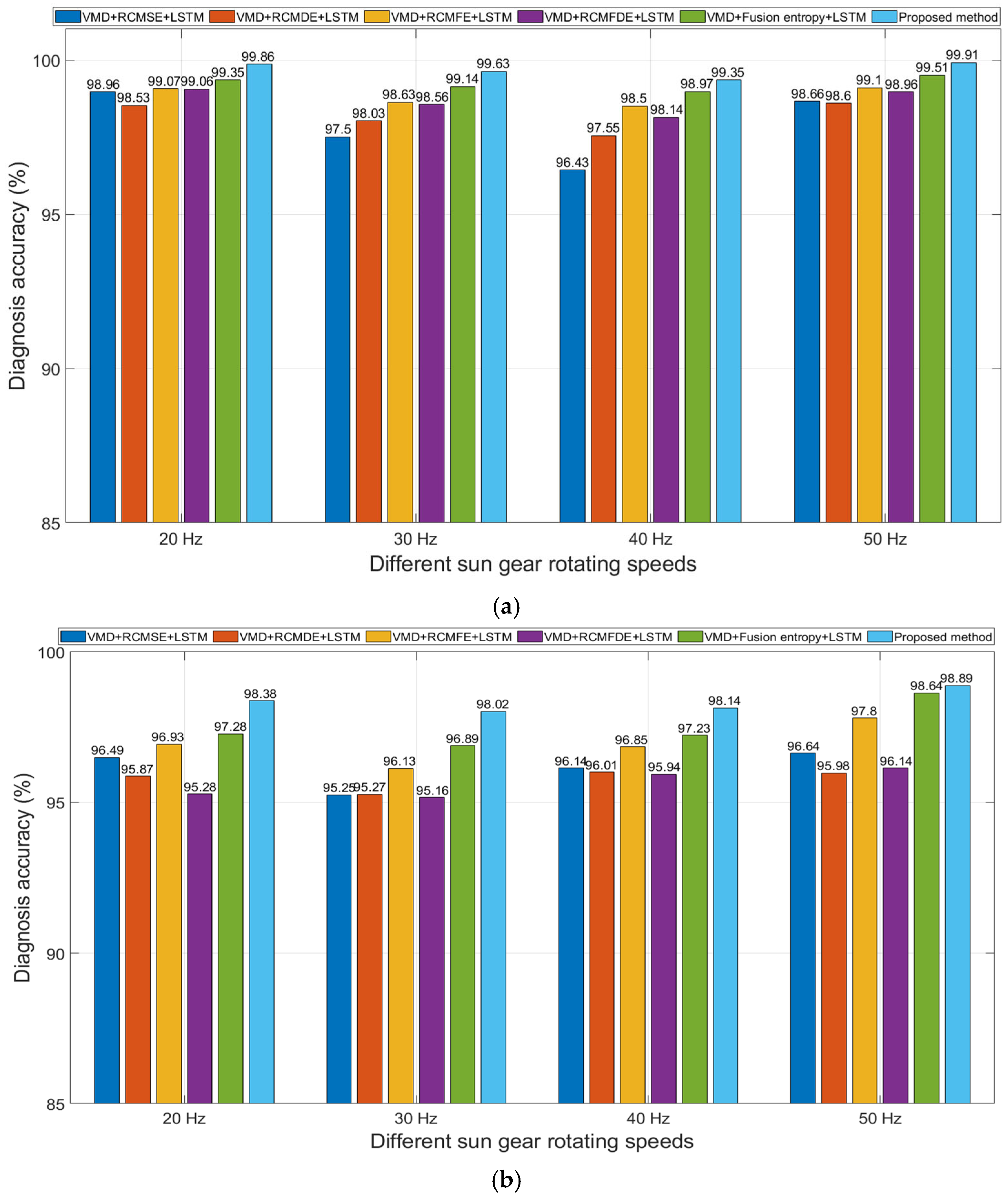 Entropy 27 00956 g014 Entropy 27 00956 g014